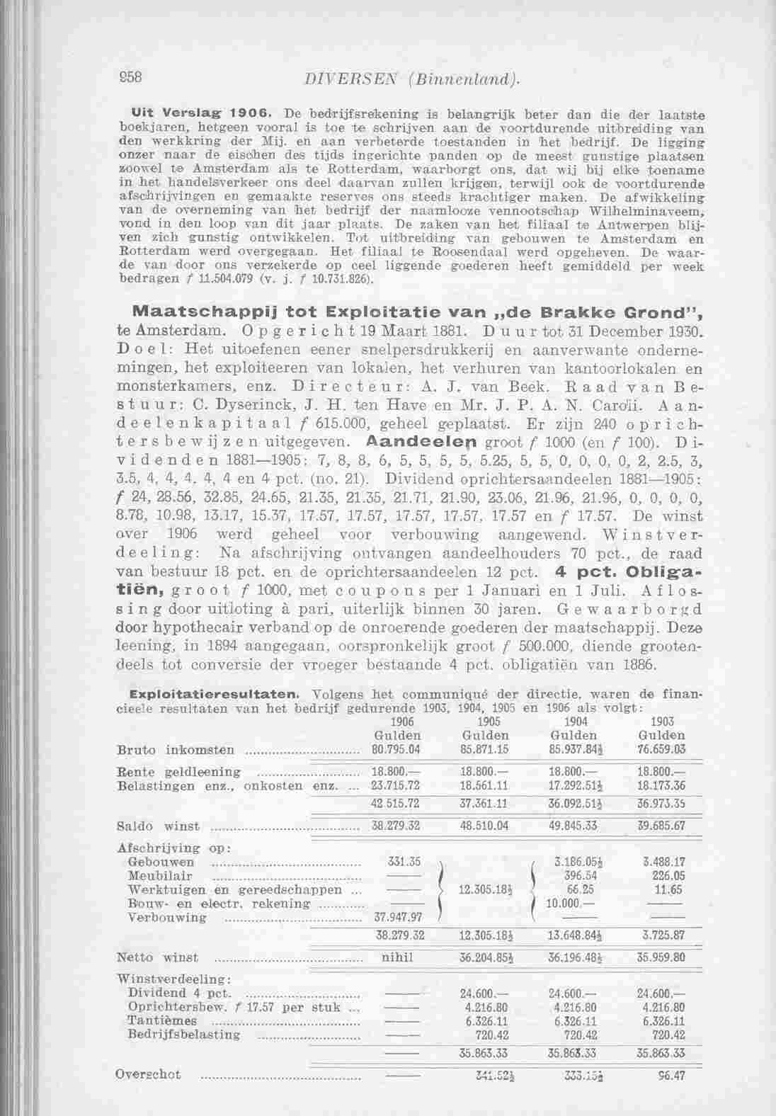 Document Image