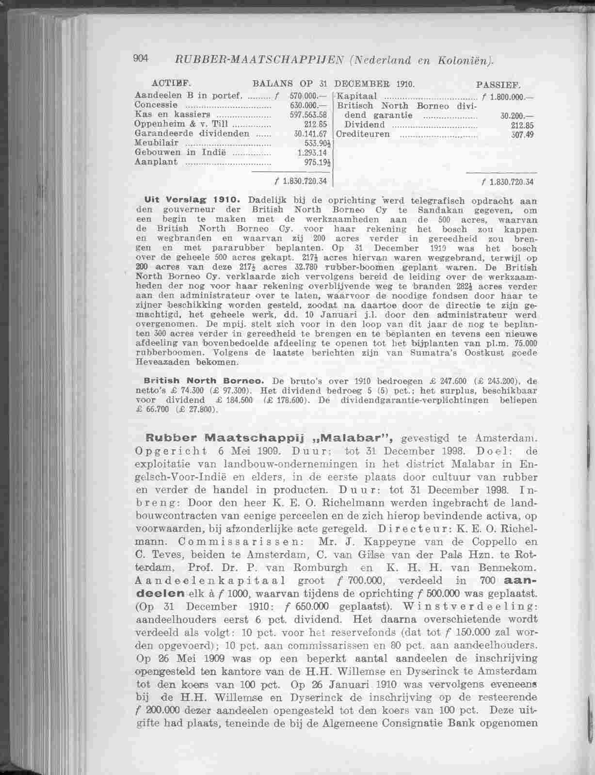 Document Image