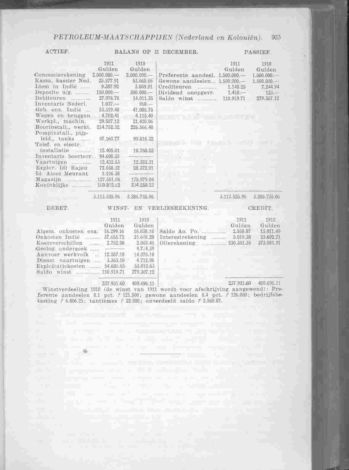 Document Image