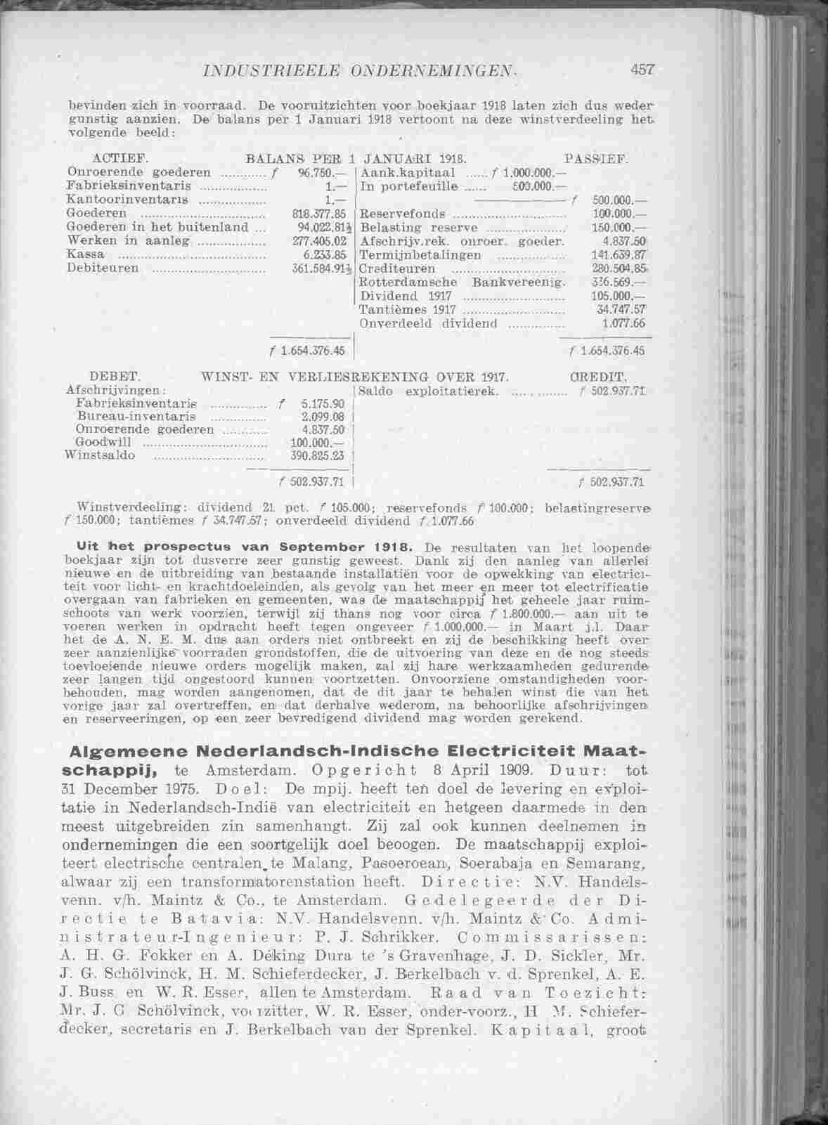 Document Image