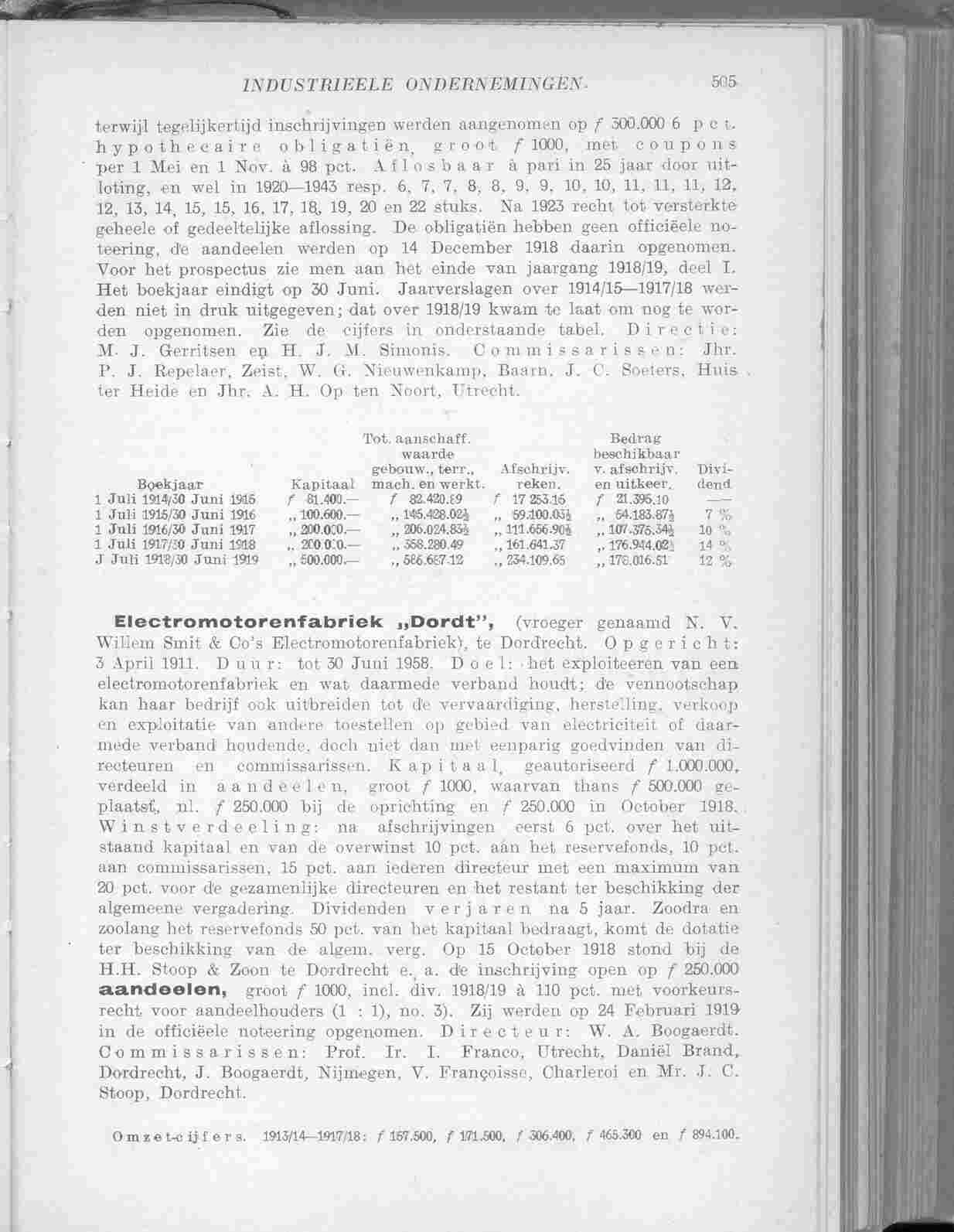 Document Image