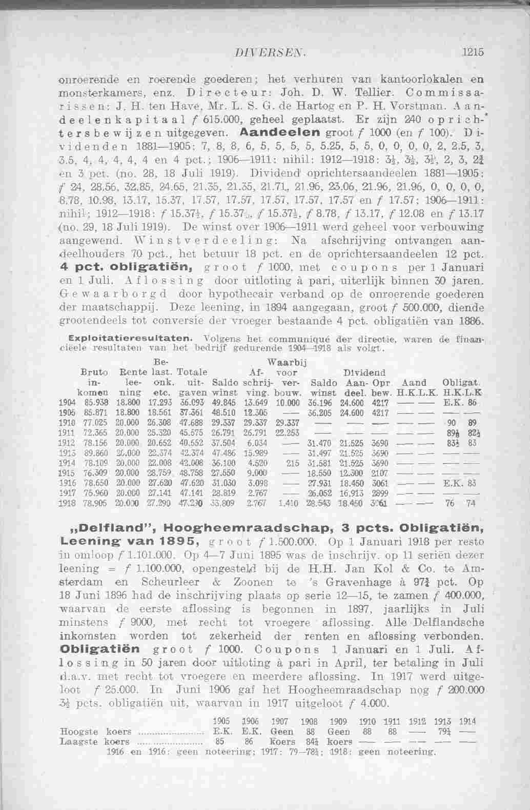 Document Image