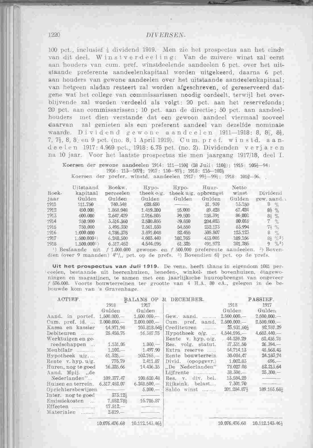 Document Image