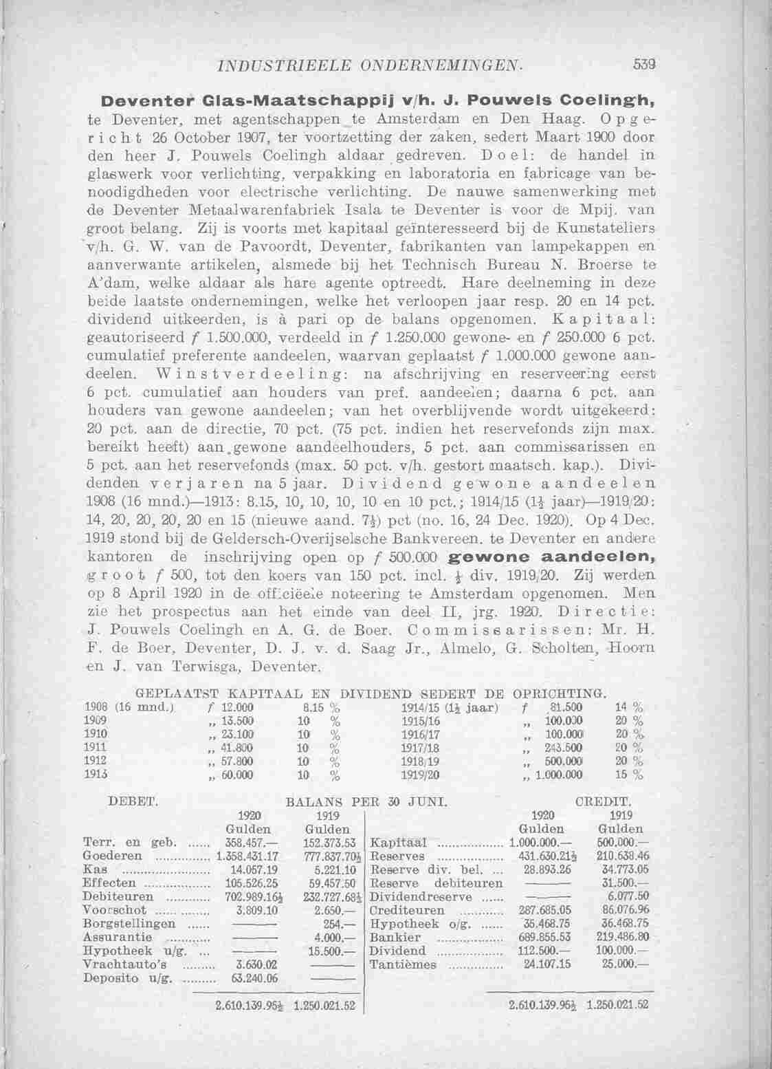 Document Image