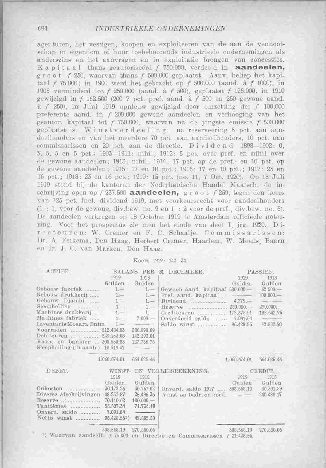 Document Image