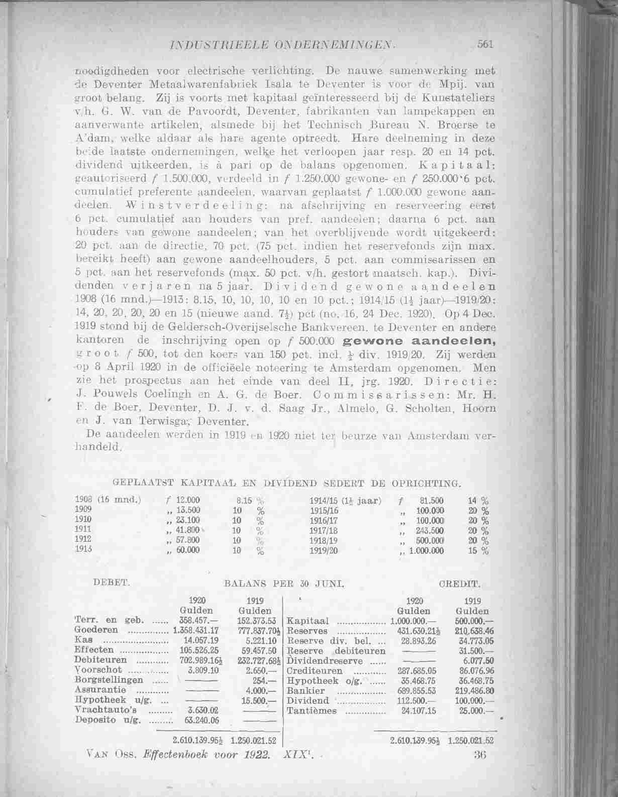 Document Image