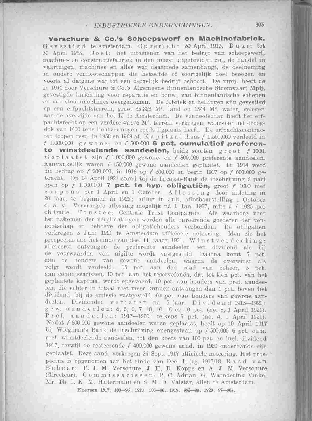 Document Image