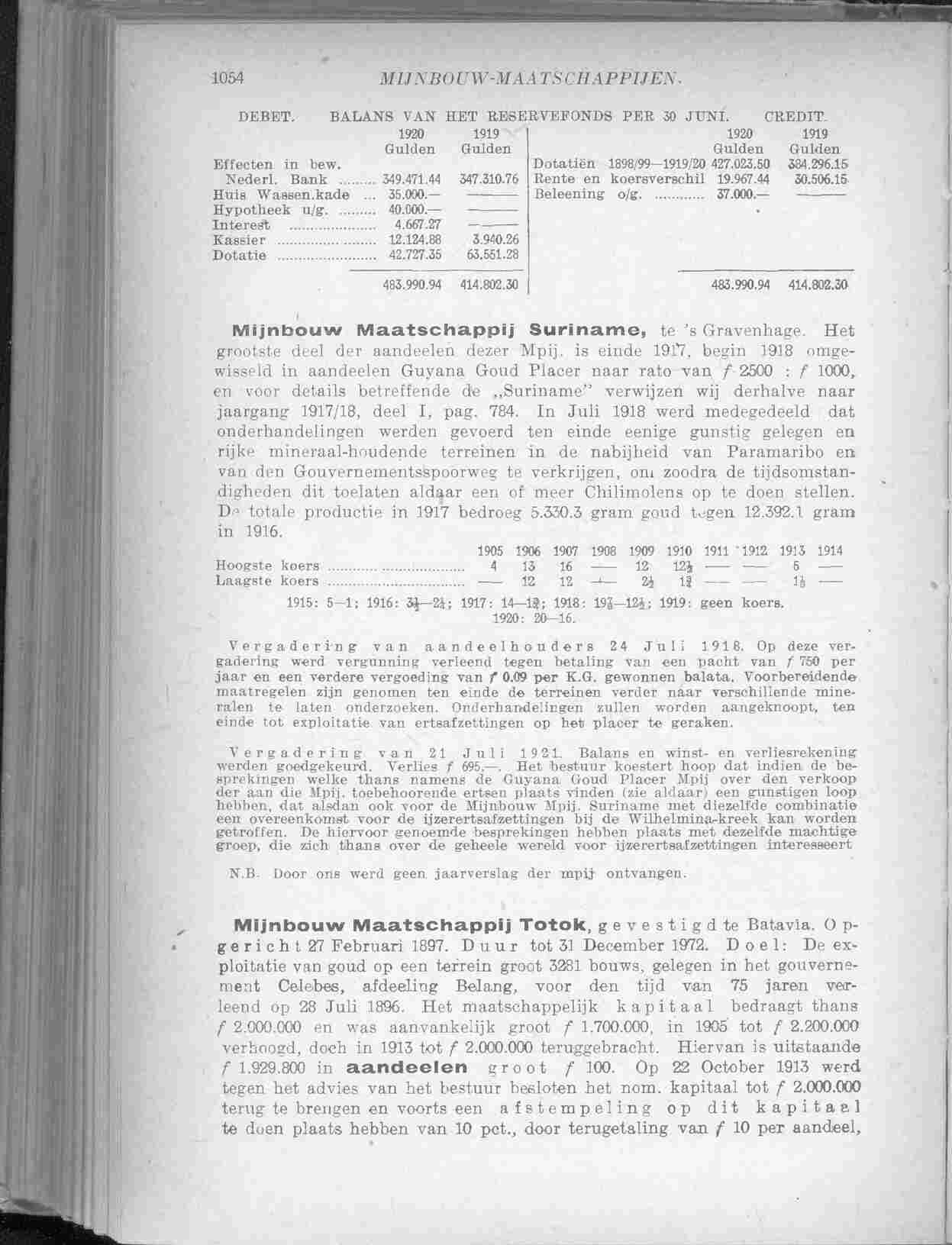 Document Image