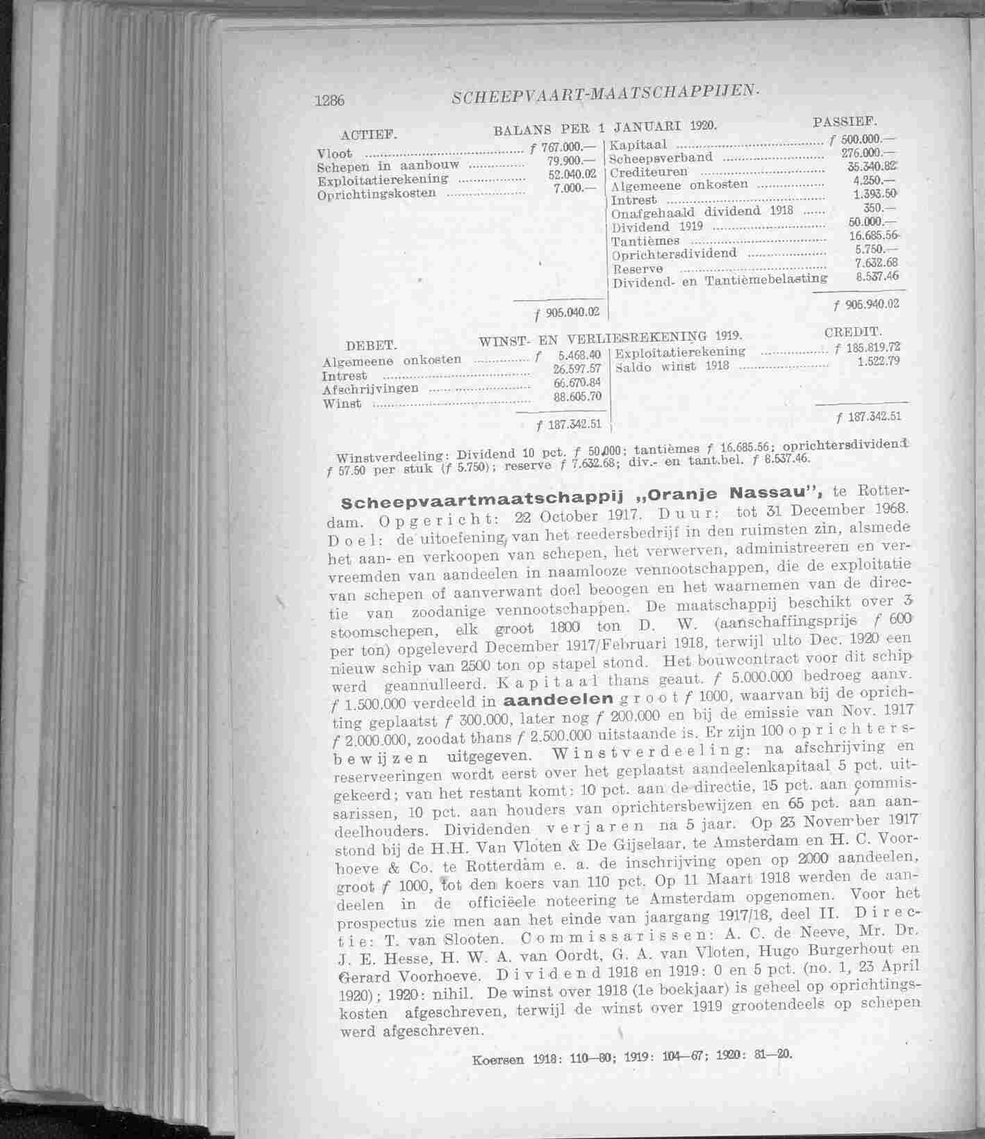Document Image