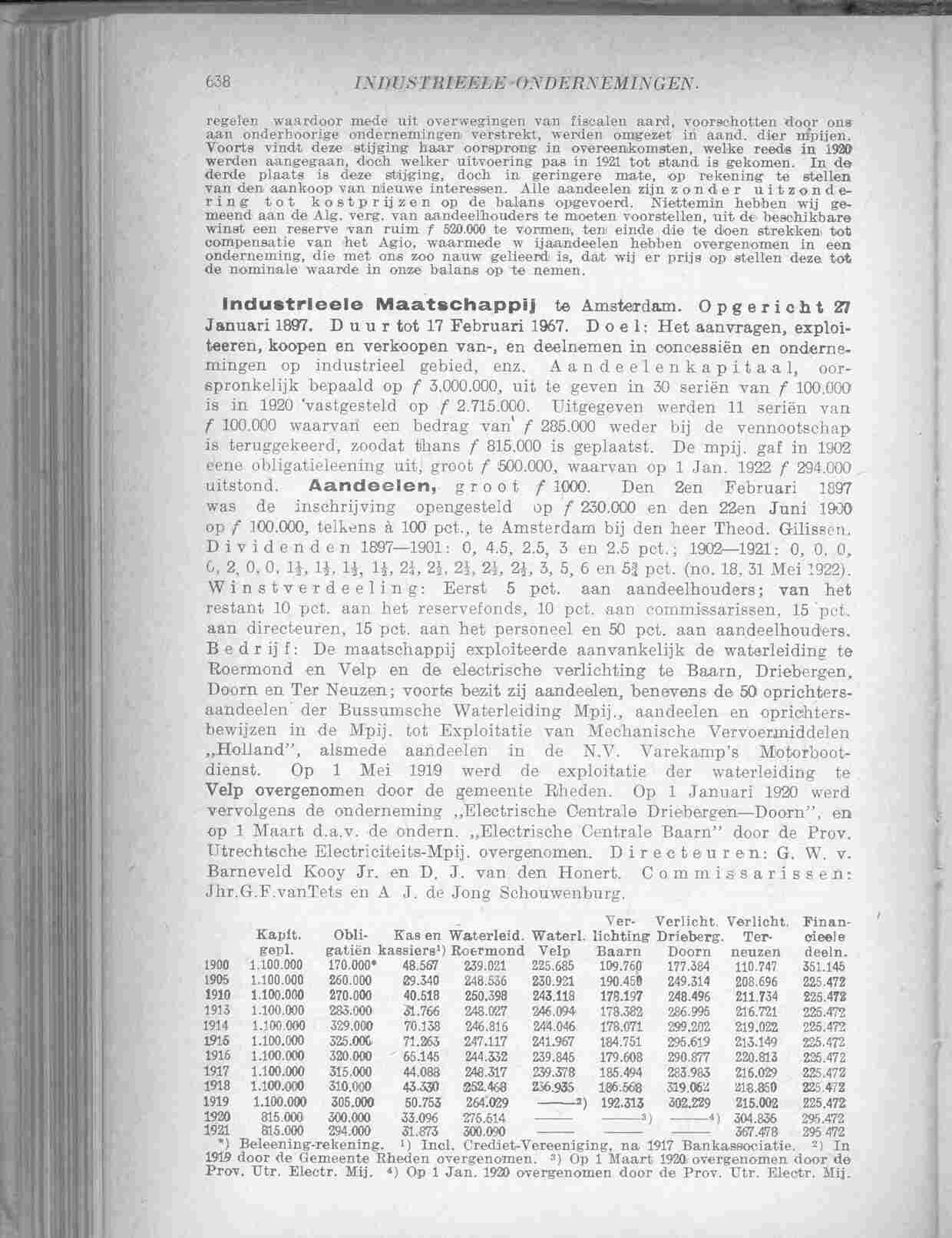 Document Image