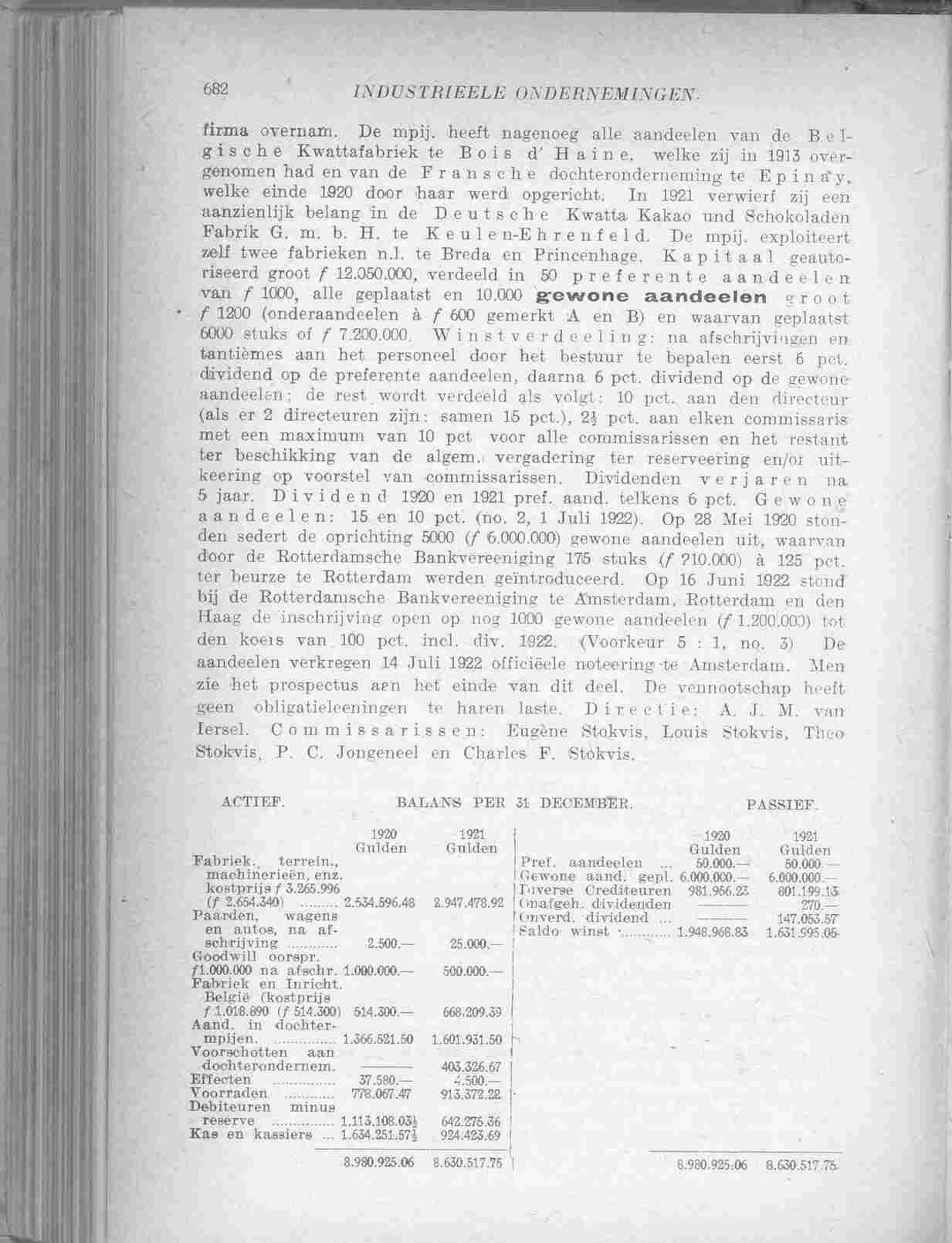 Document Image