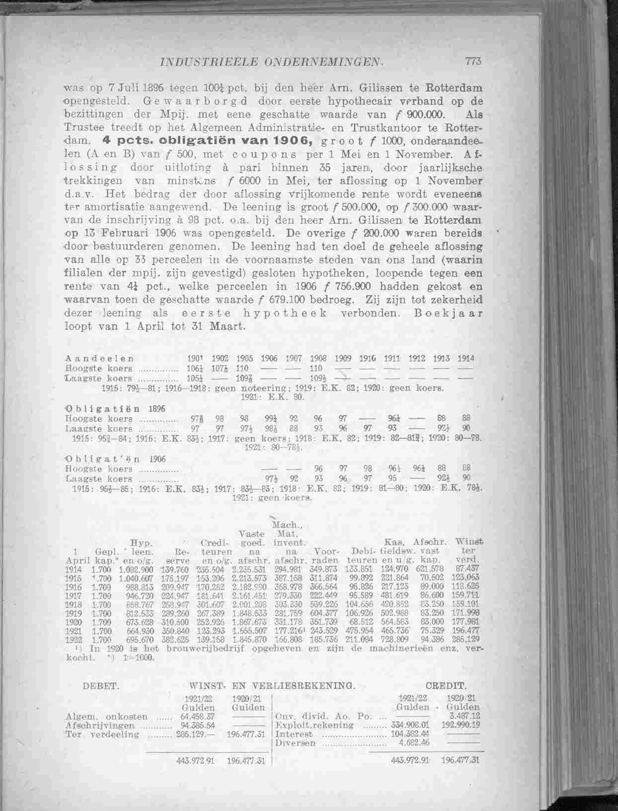 Document Image