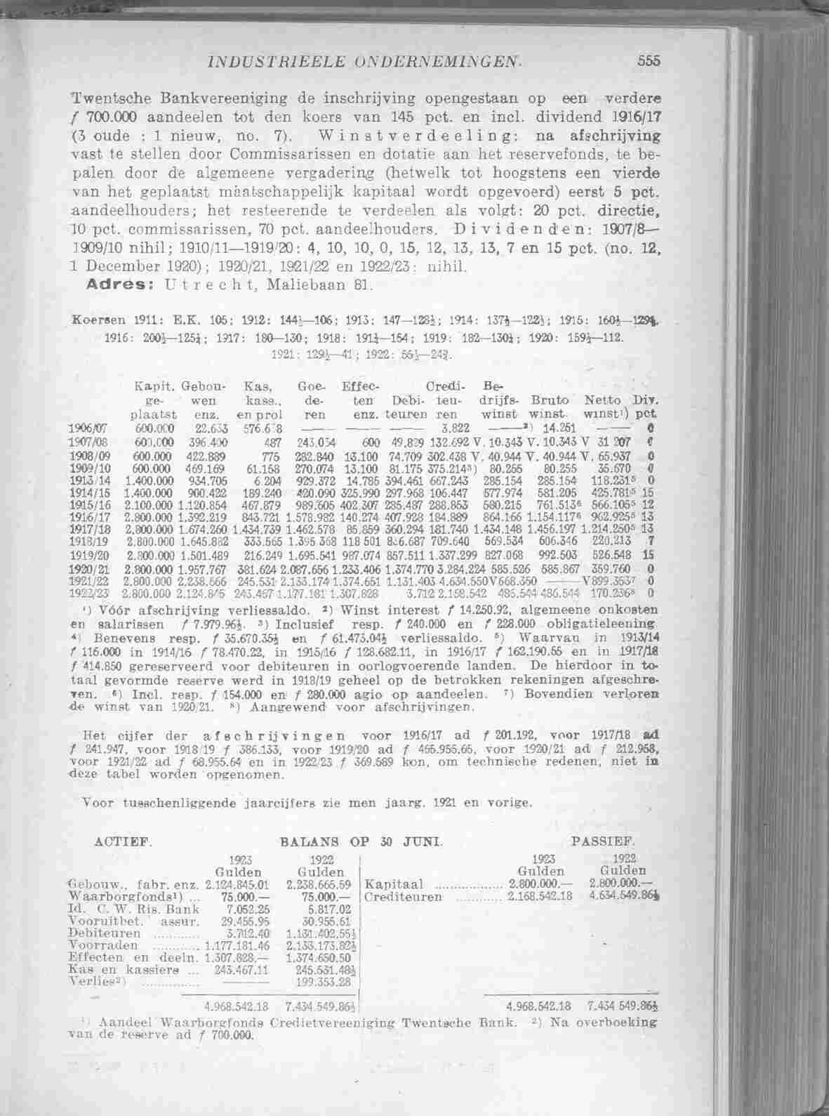 Document Image