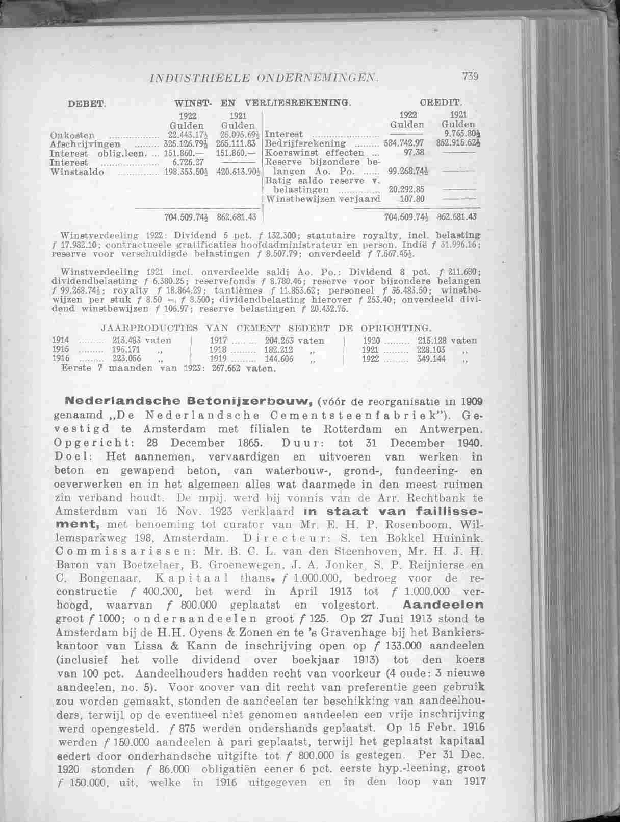 Document Image
