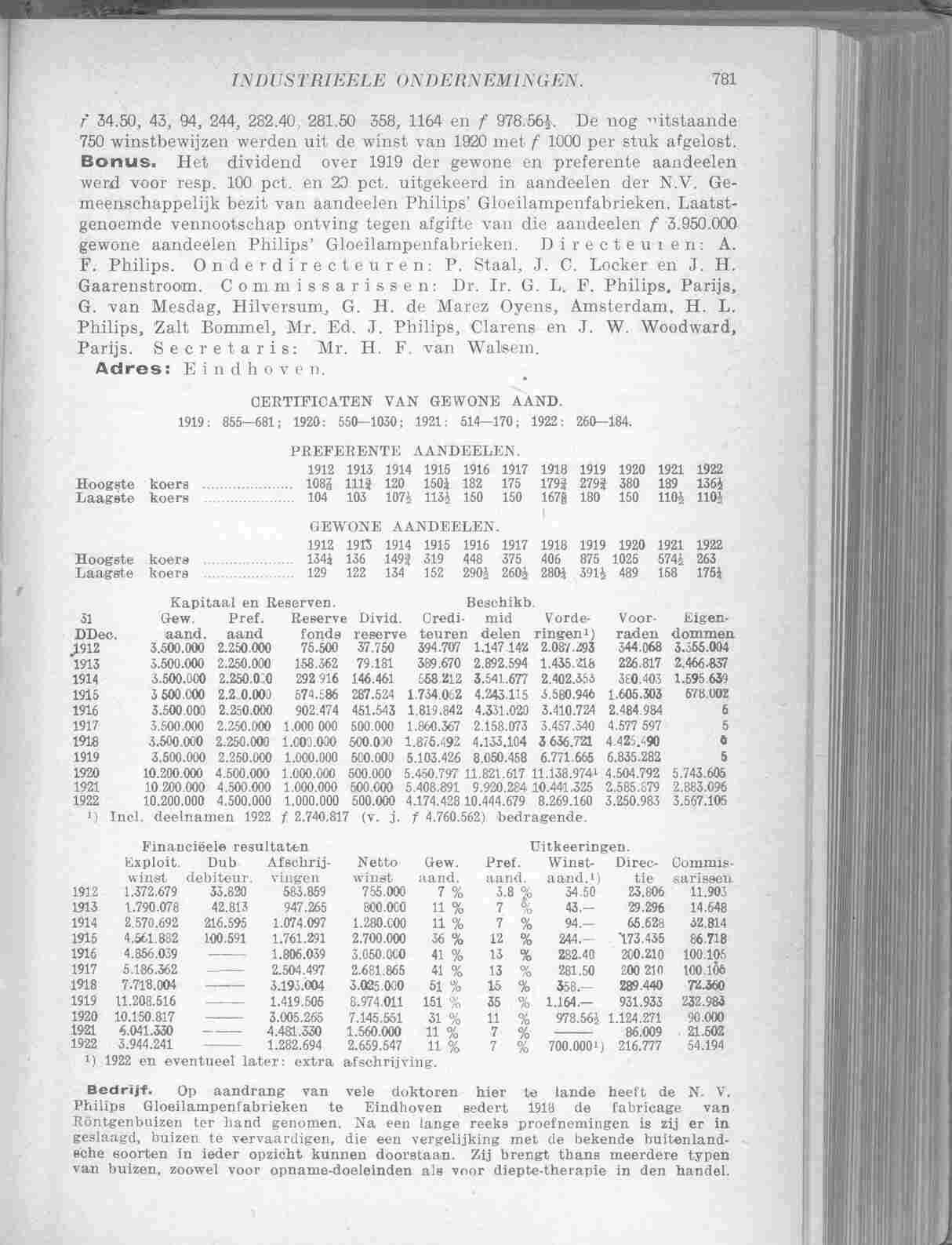 Document Image