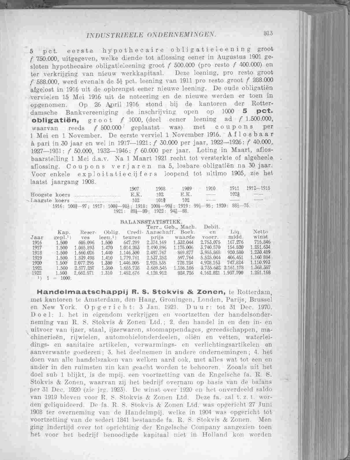 Document Image