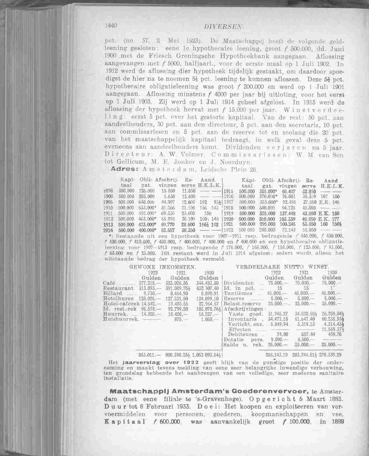 Document Image