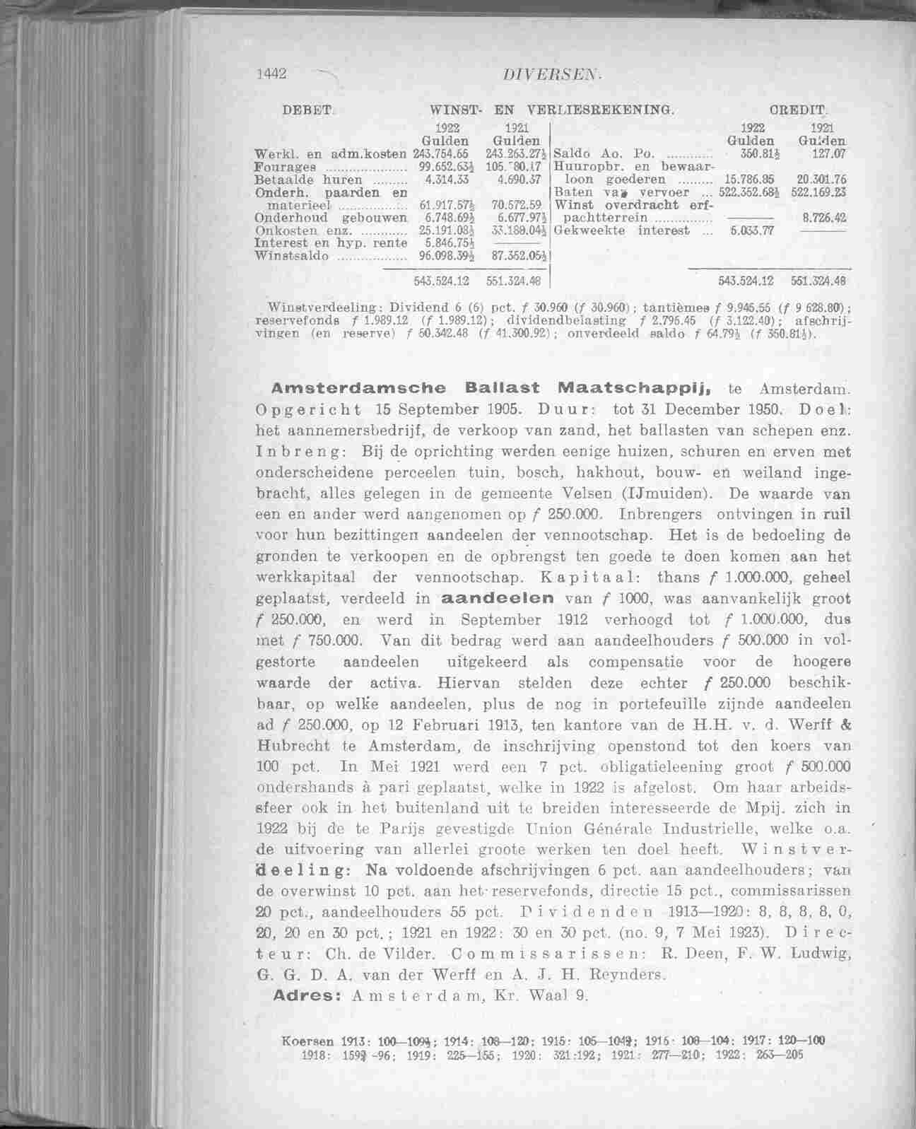 Document Image