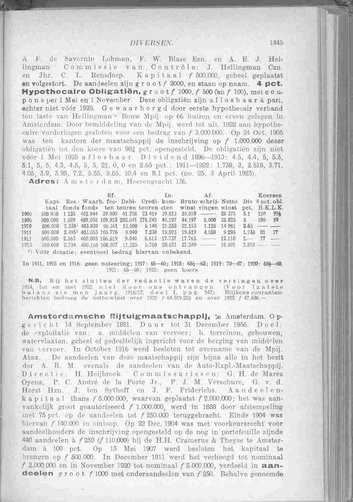 Document Image