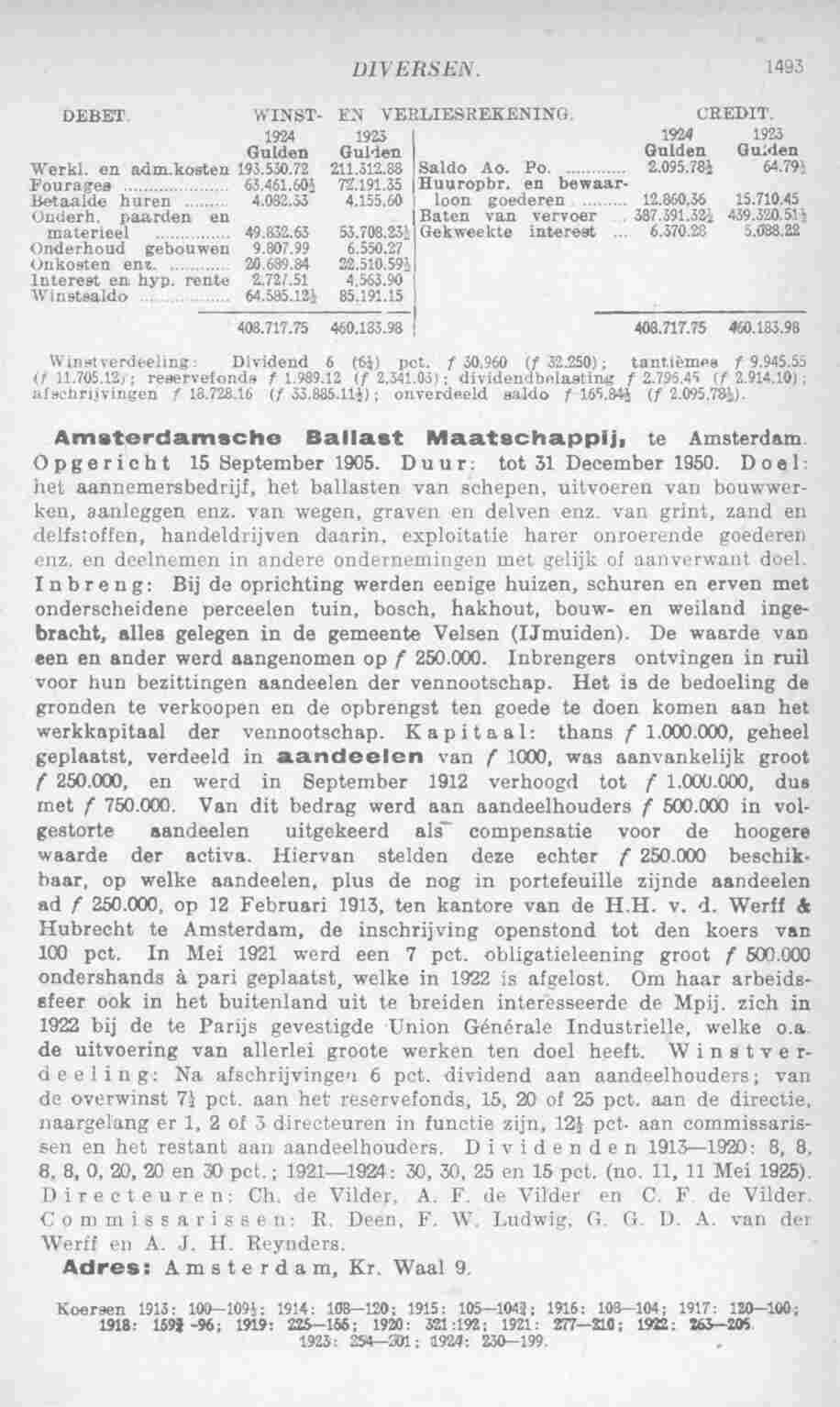 Document Image