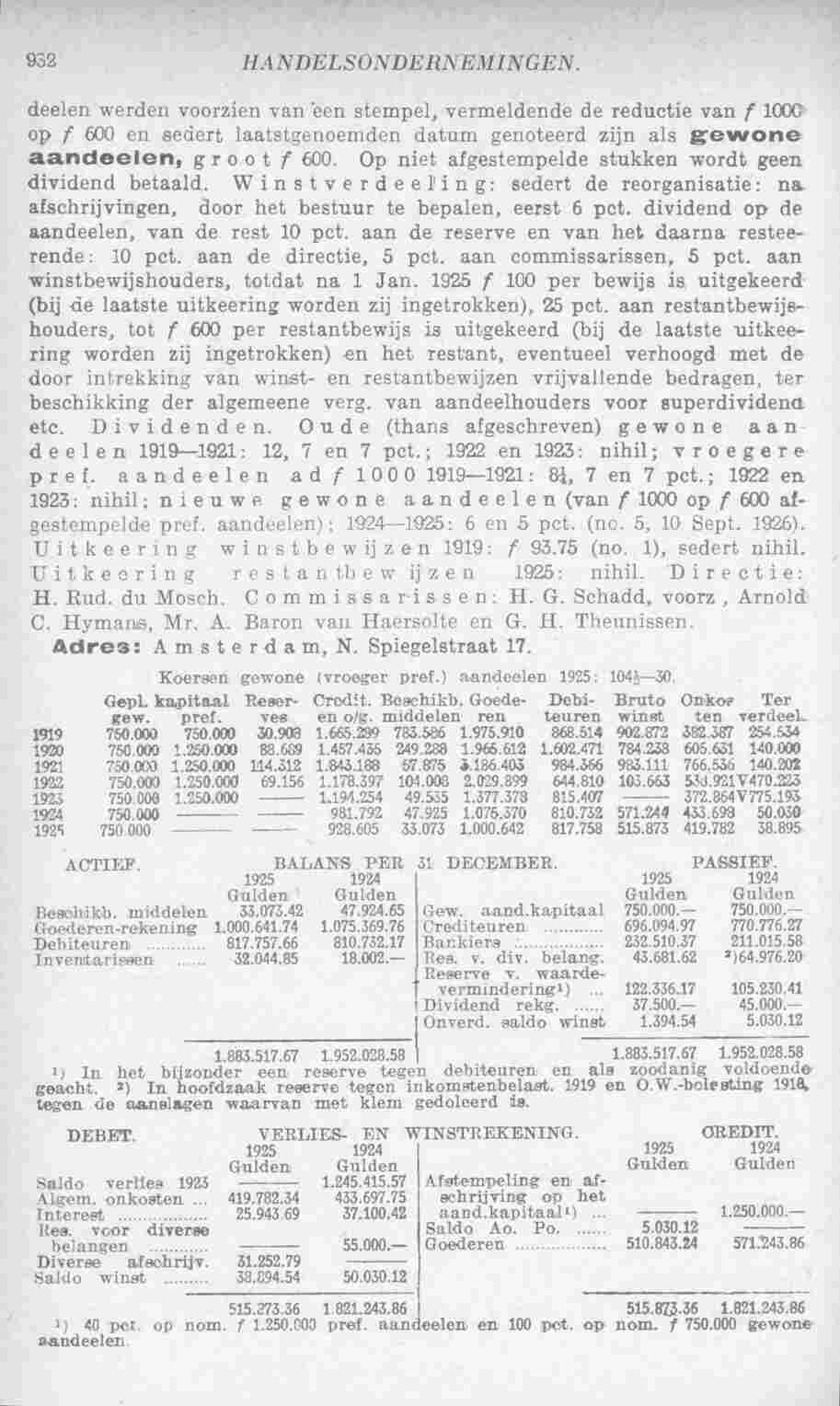 Document Image