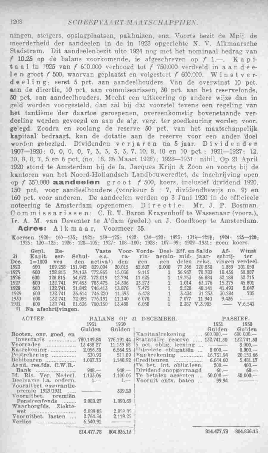 Document Image