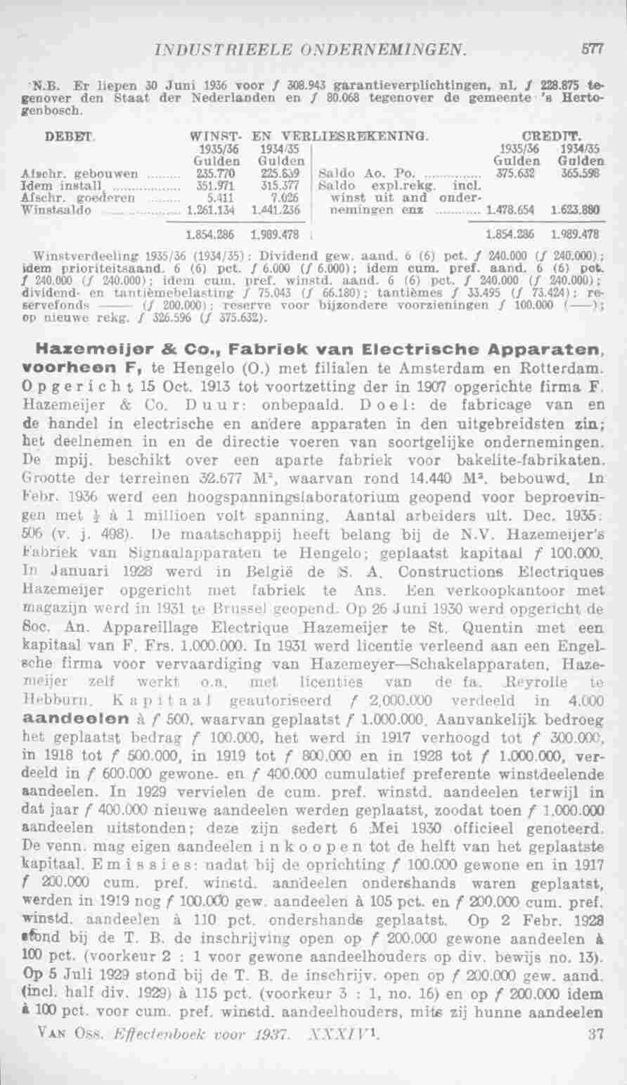 Document Image