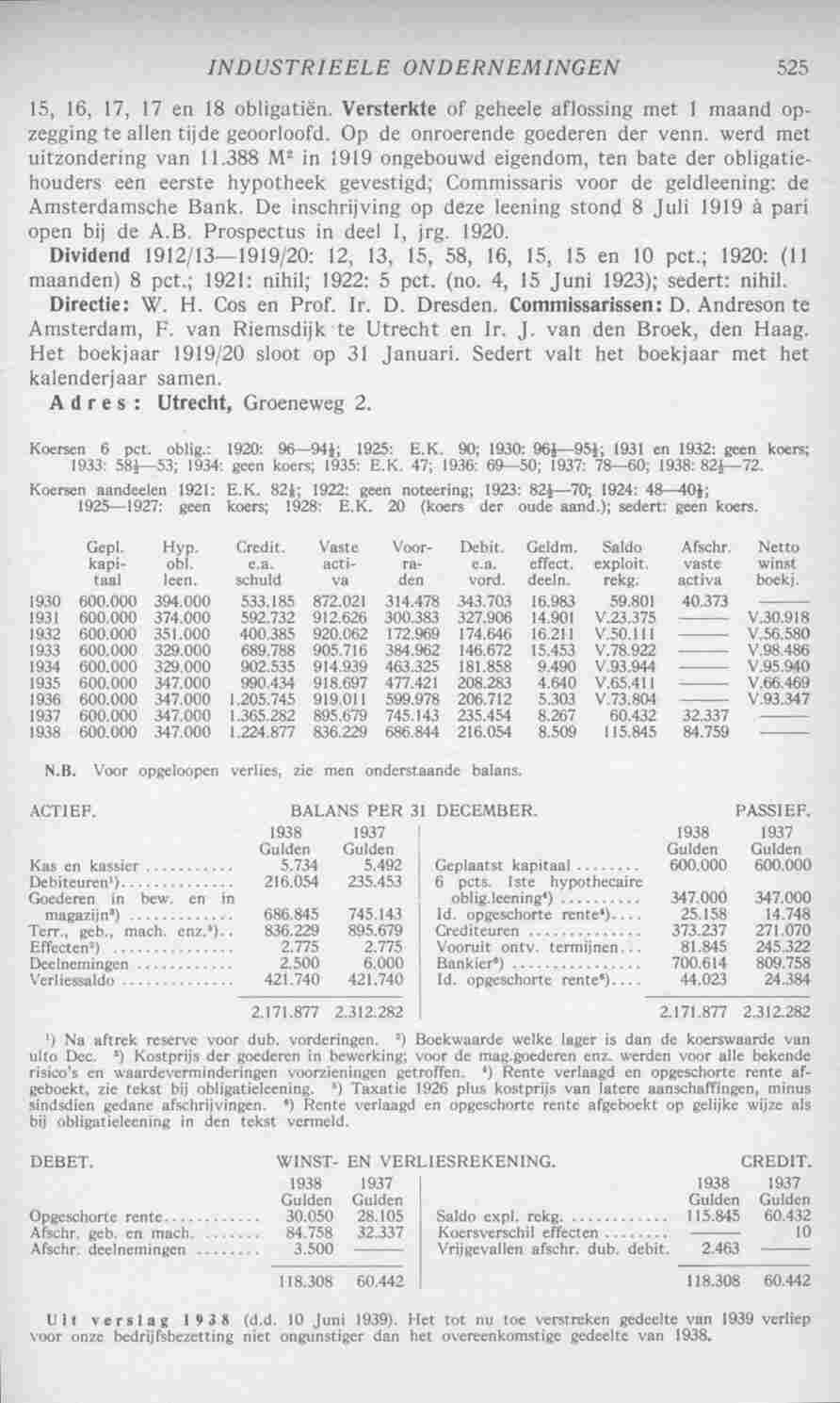 Document Image