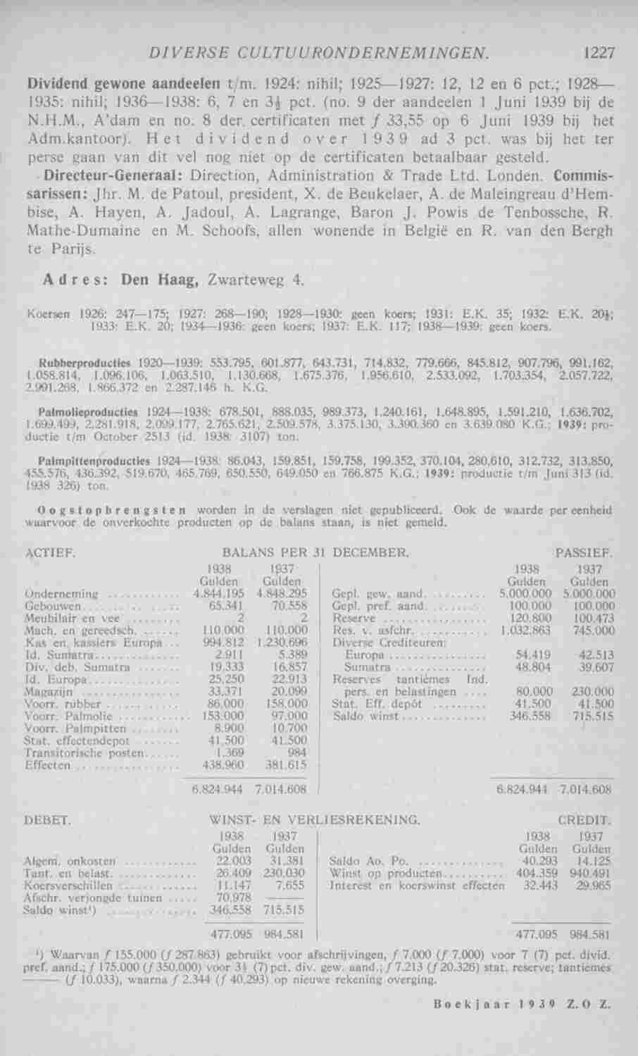Document Image