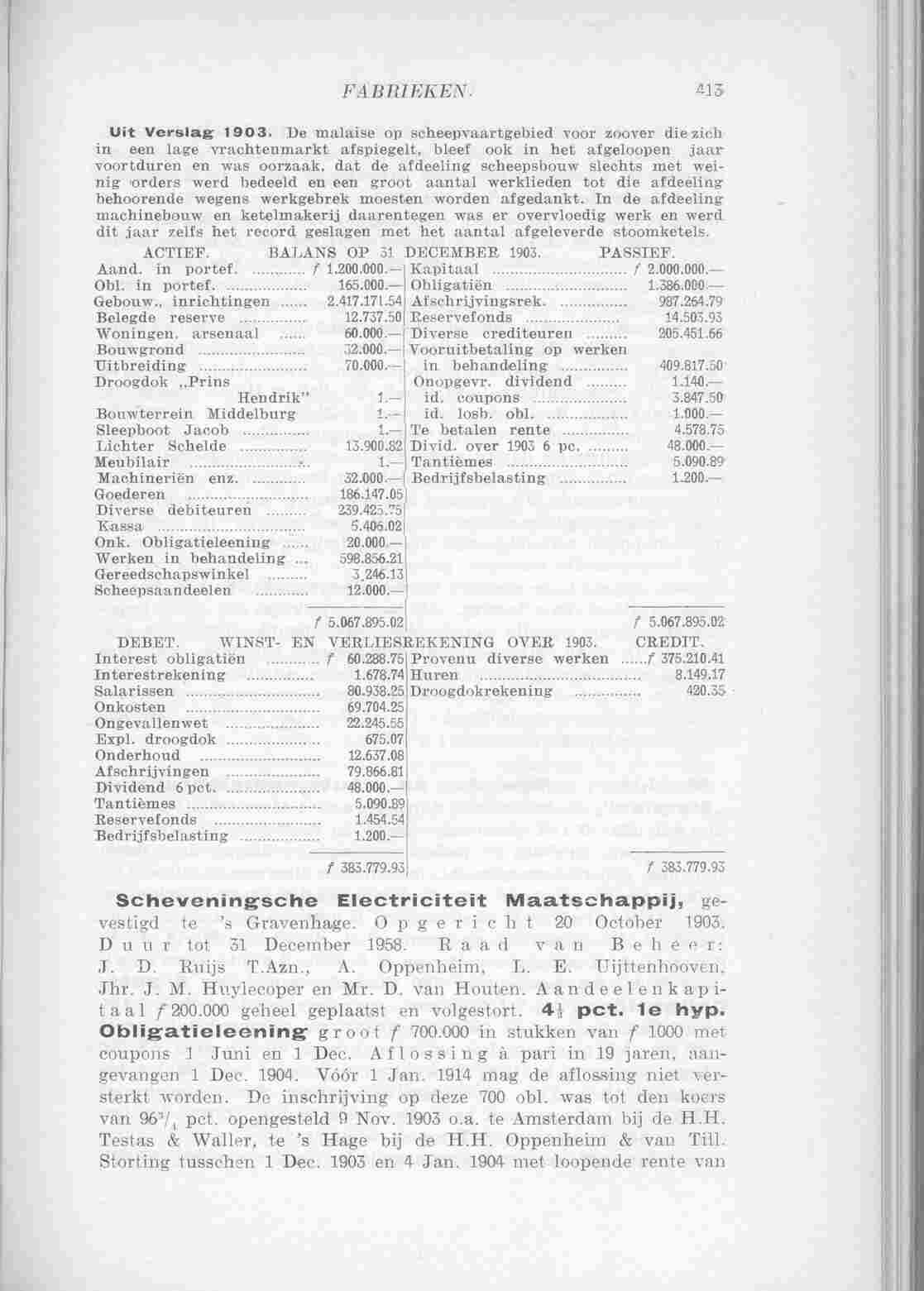 Document Image