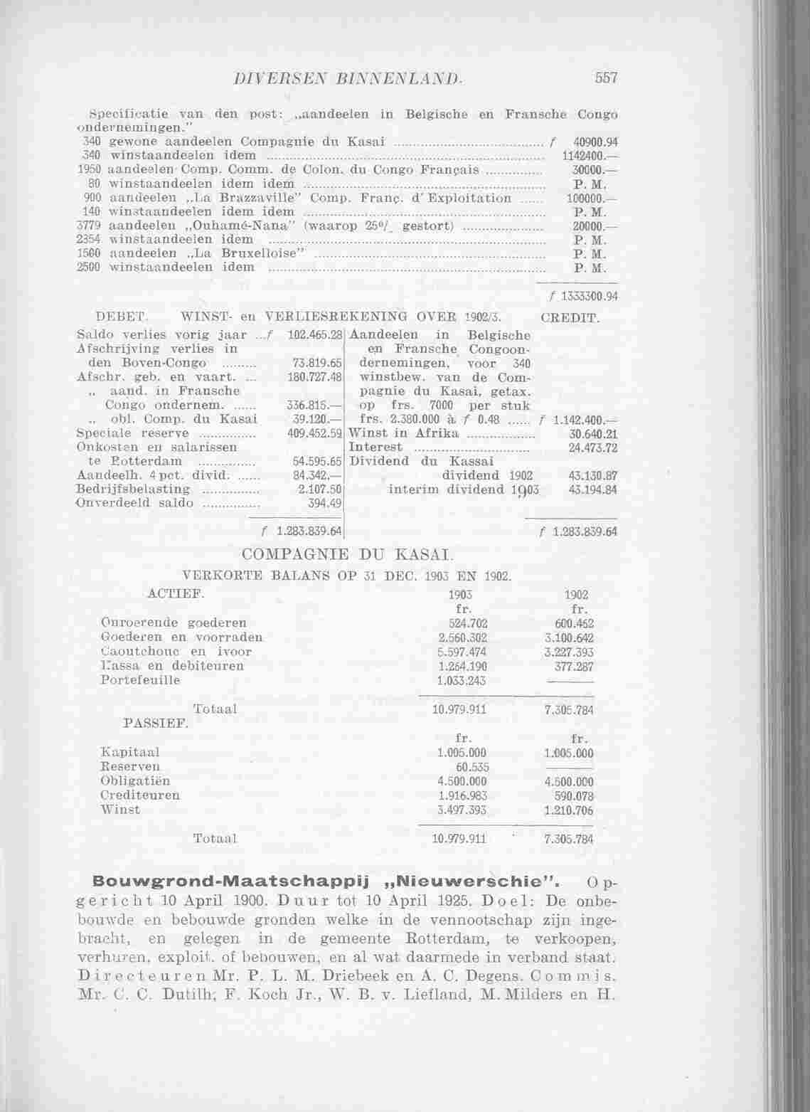 Document Image