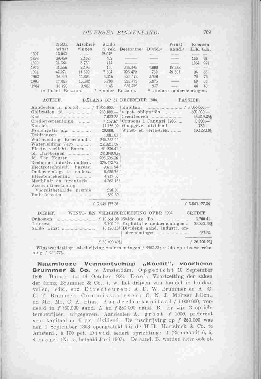 Document Image