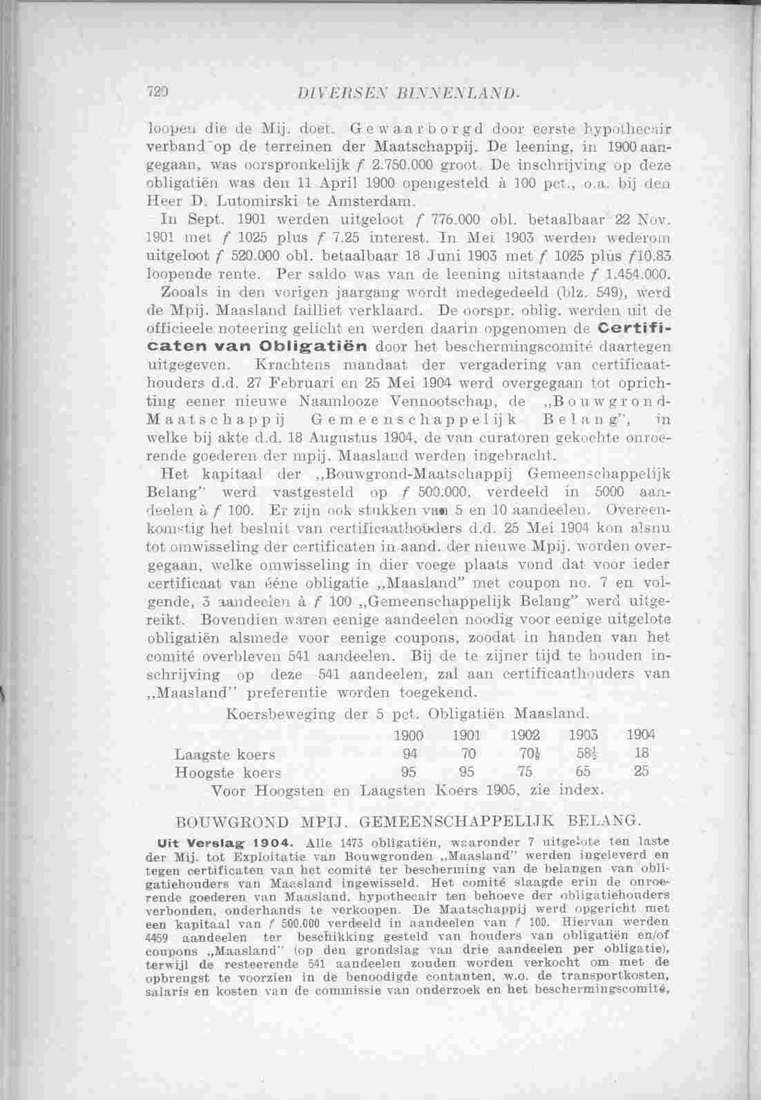 Document Image