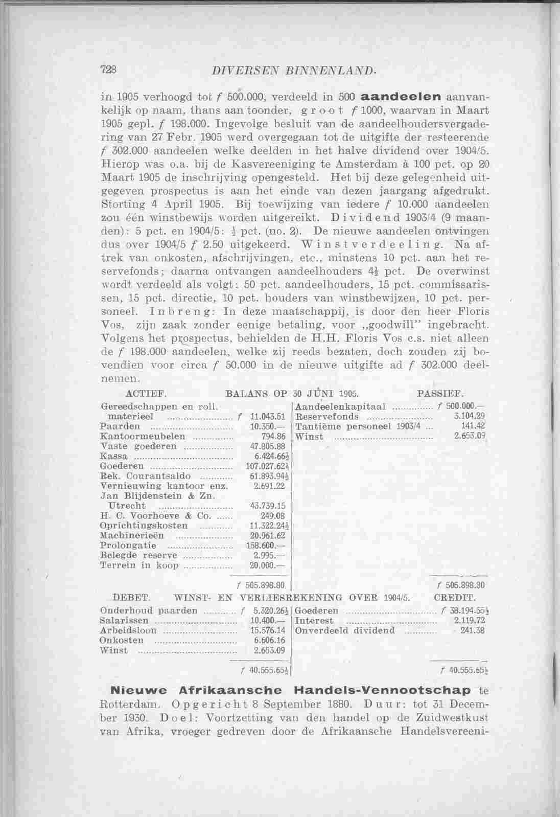 Document Image