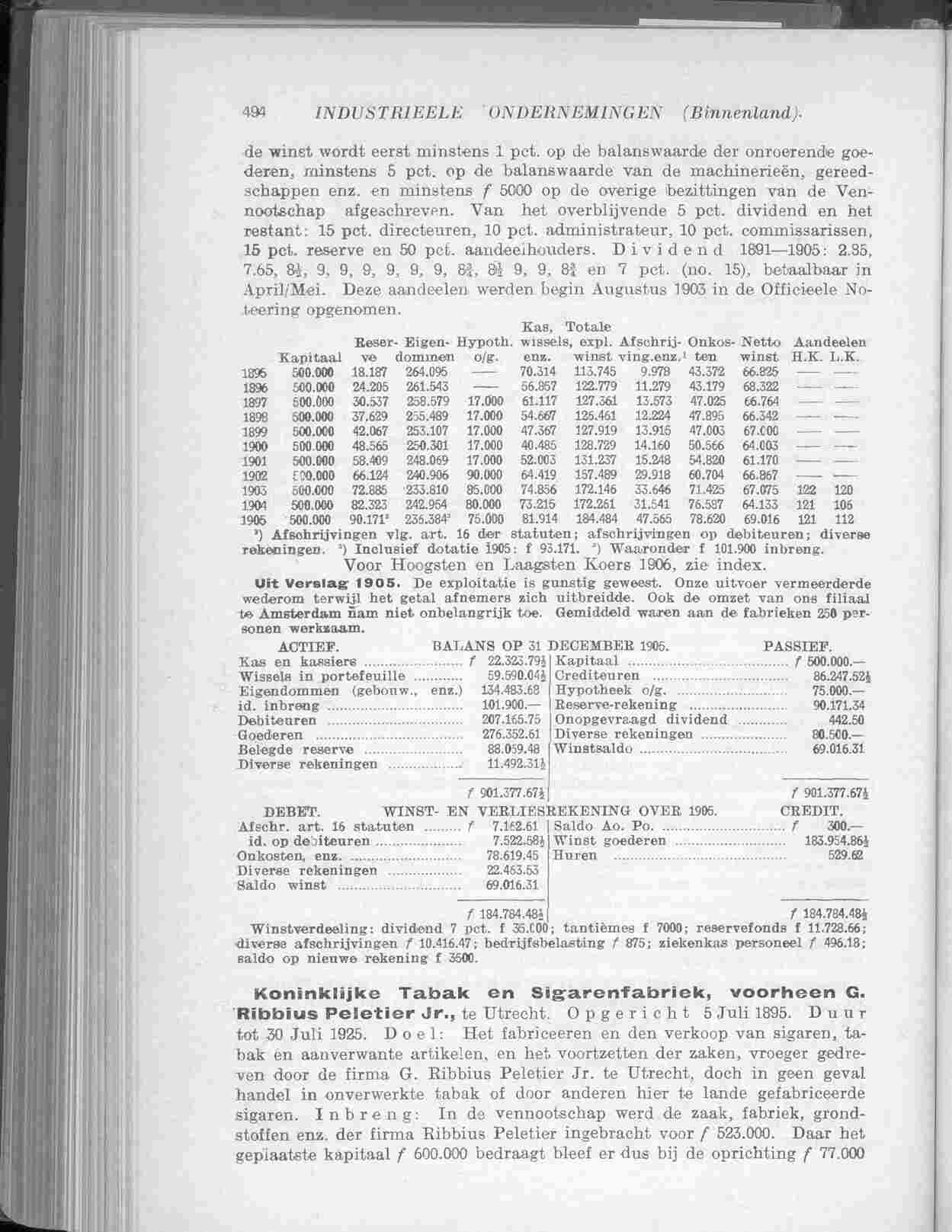 Document Image