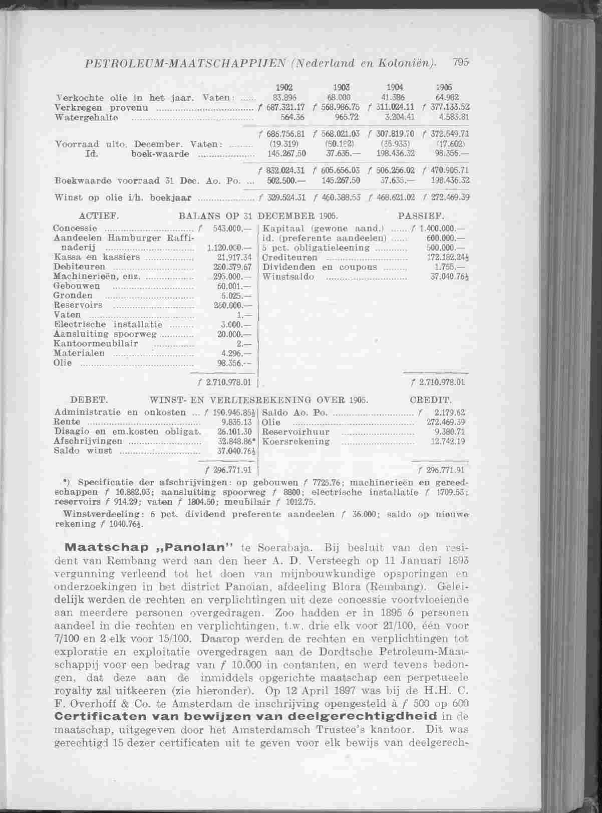 Document Image