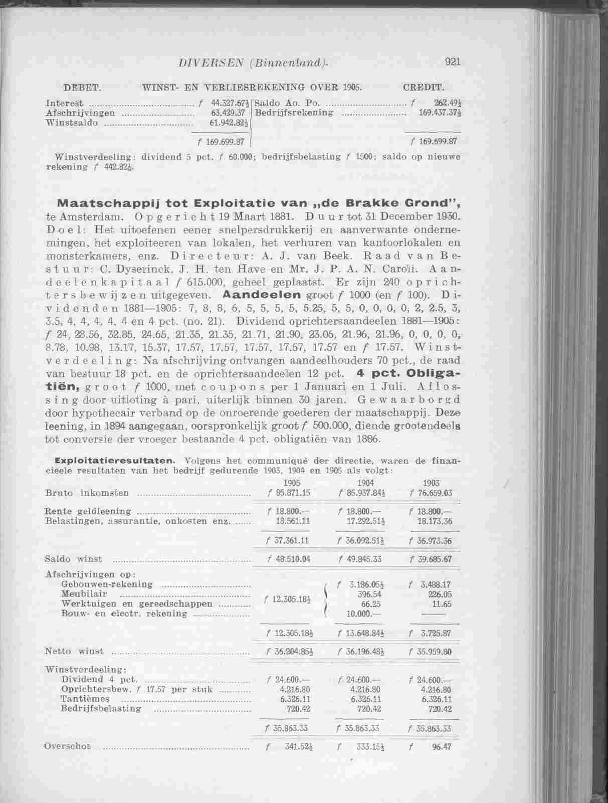 Document Image