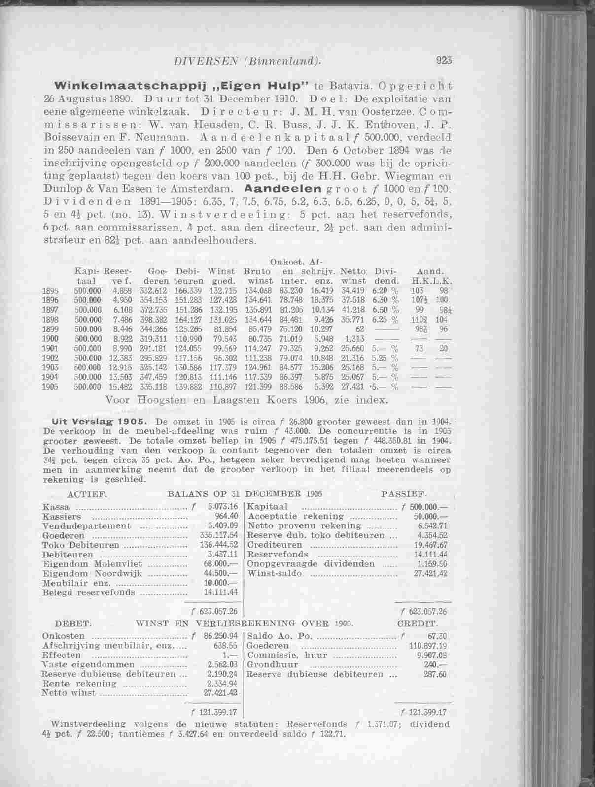 Document Image