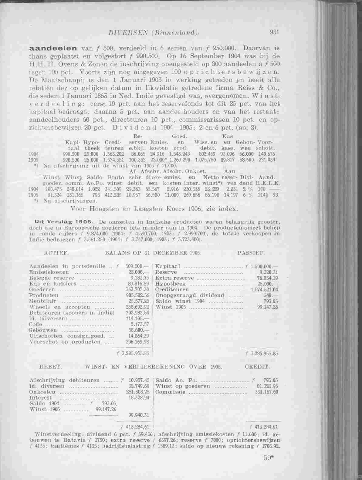 Document Image
