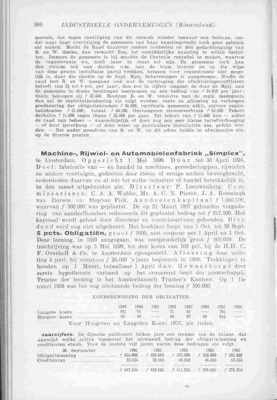 Document Image