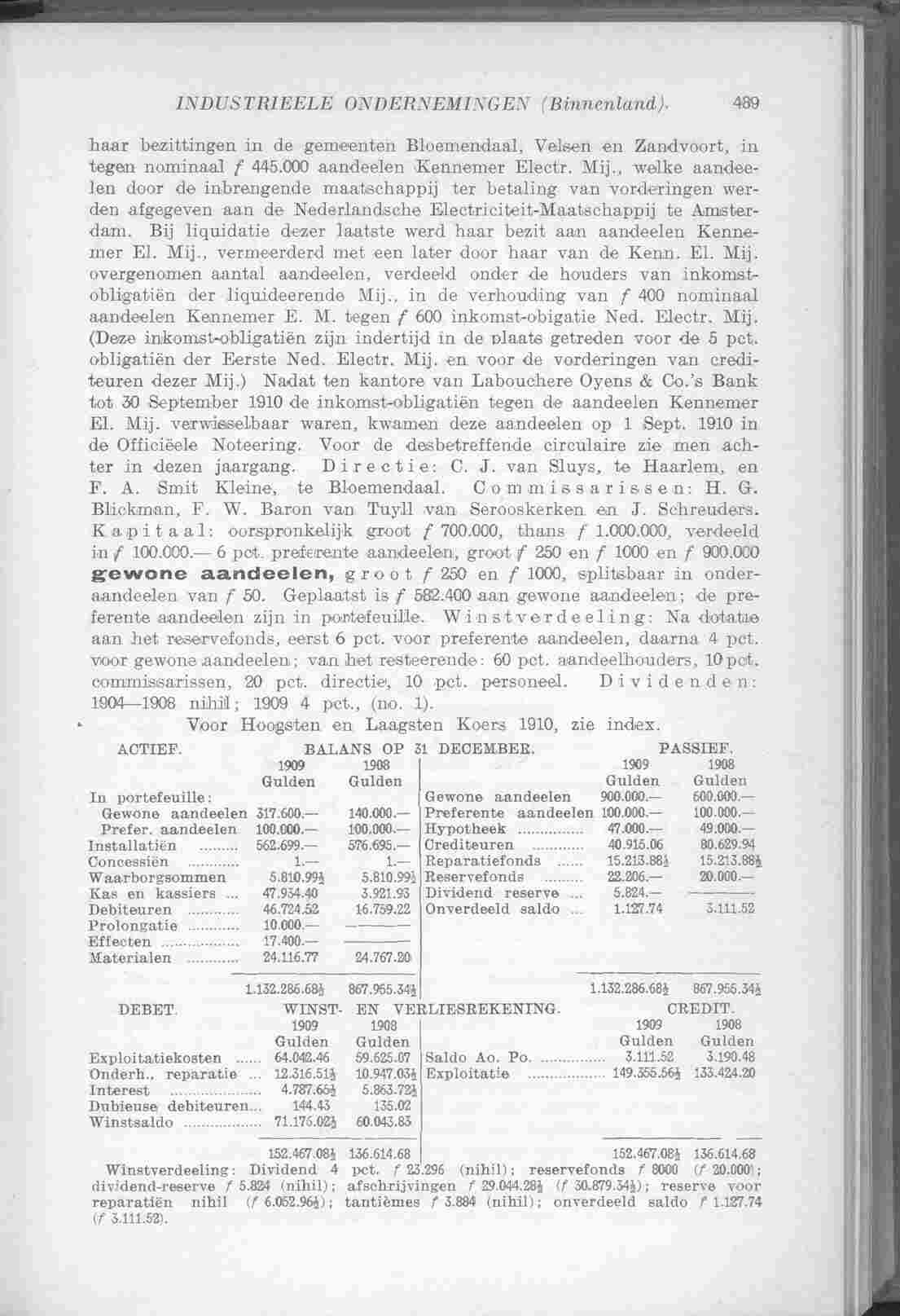 Document Image