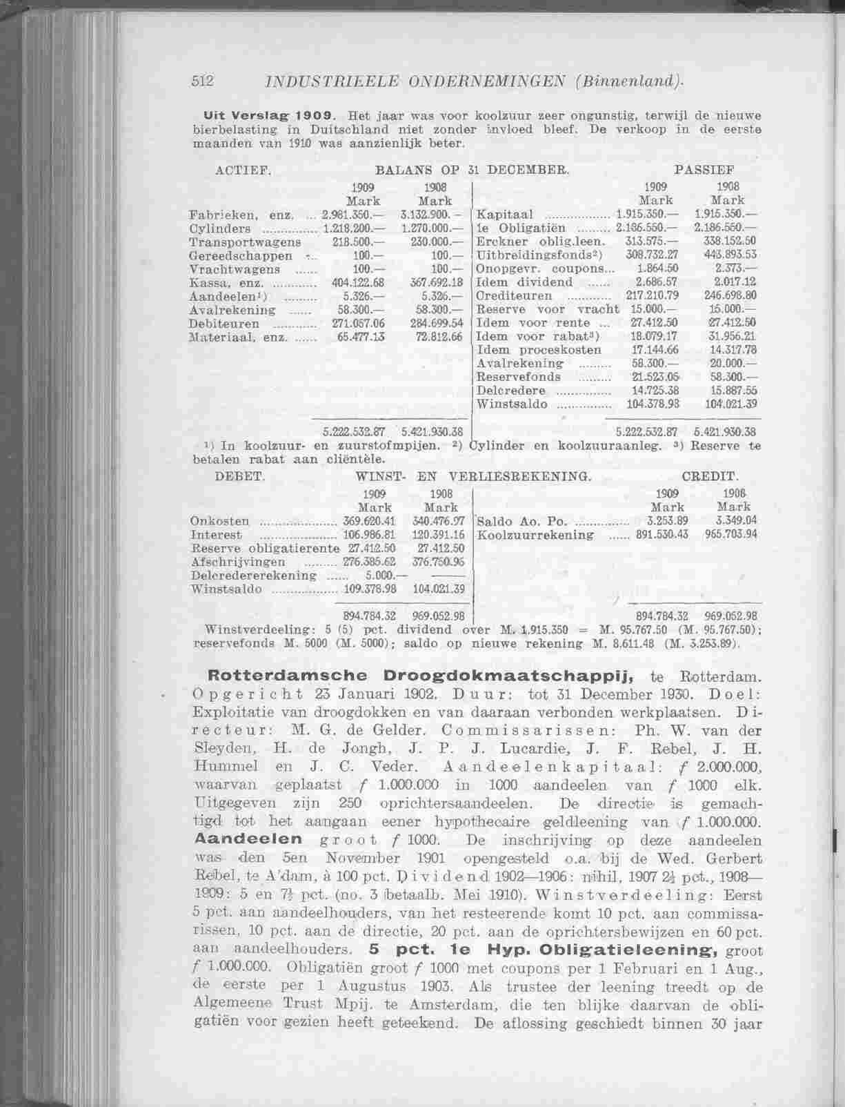 Document Image