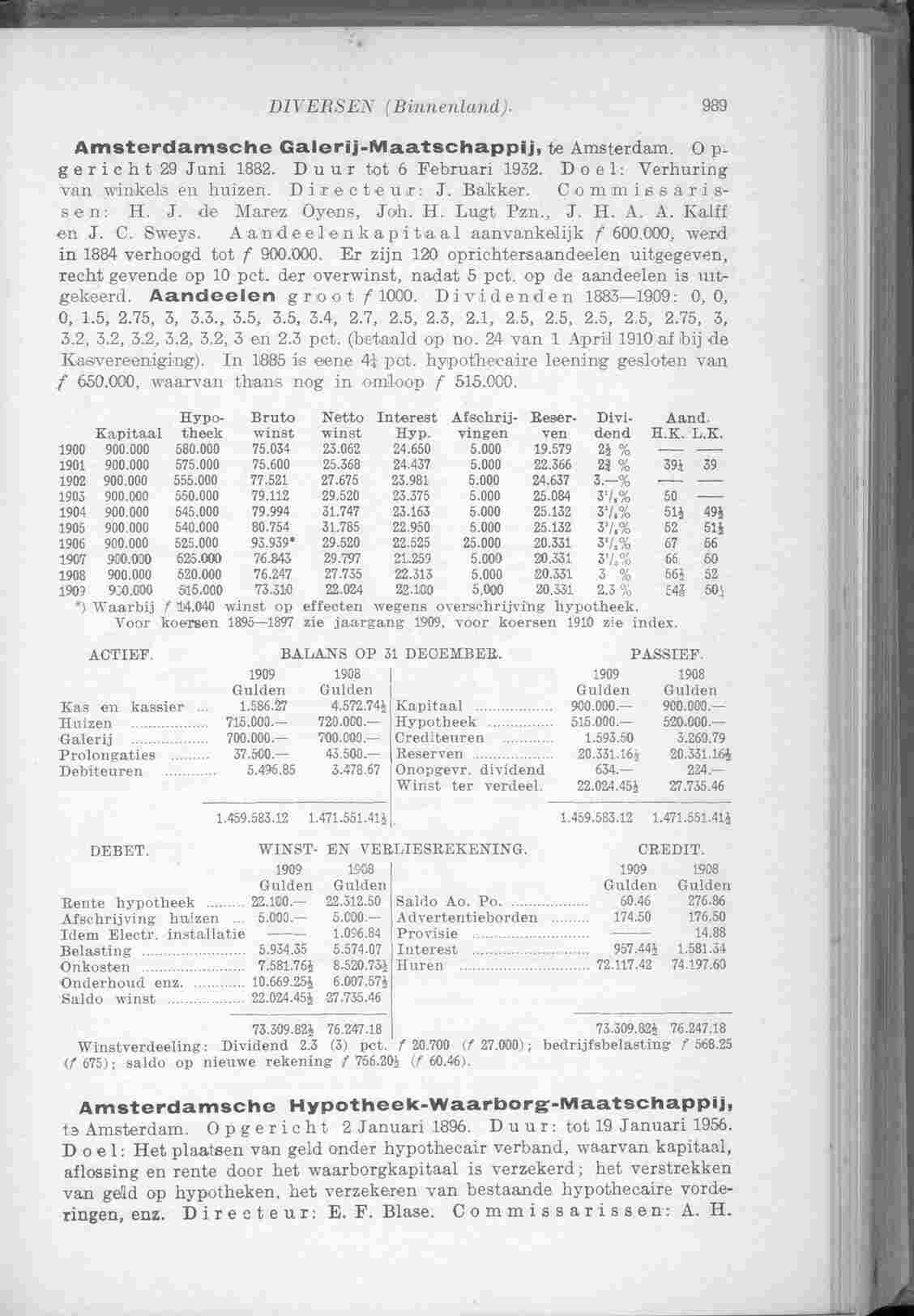 Document Image