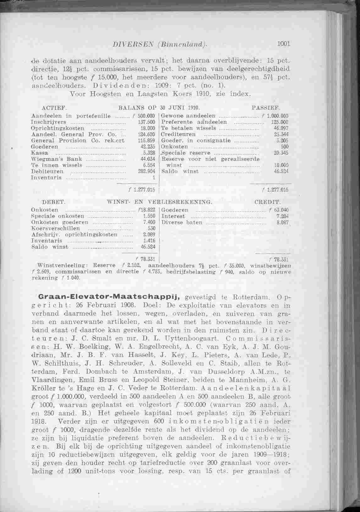 Document Image