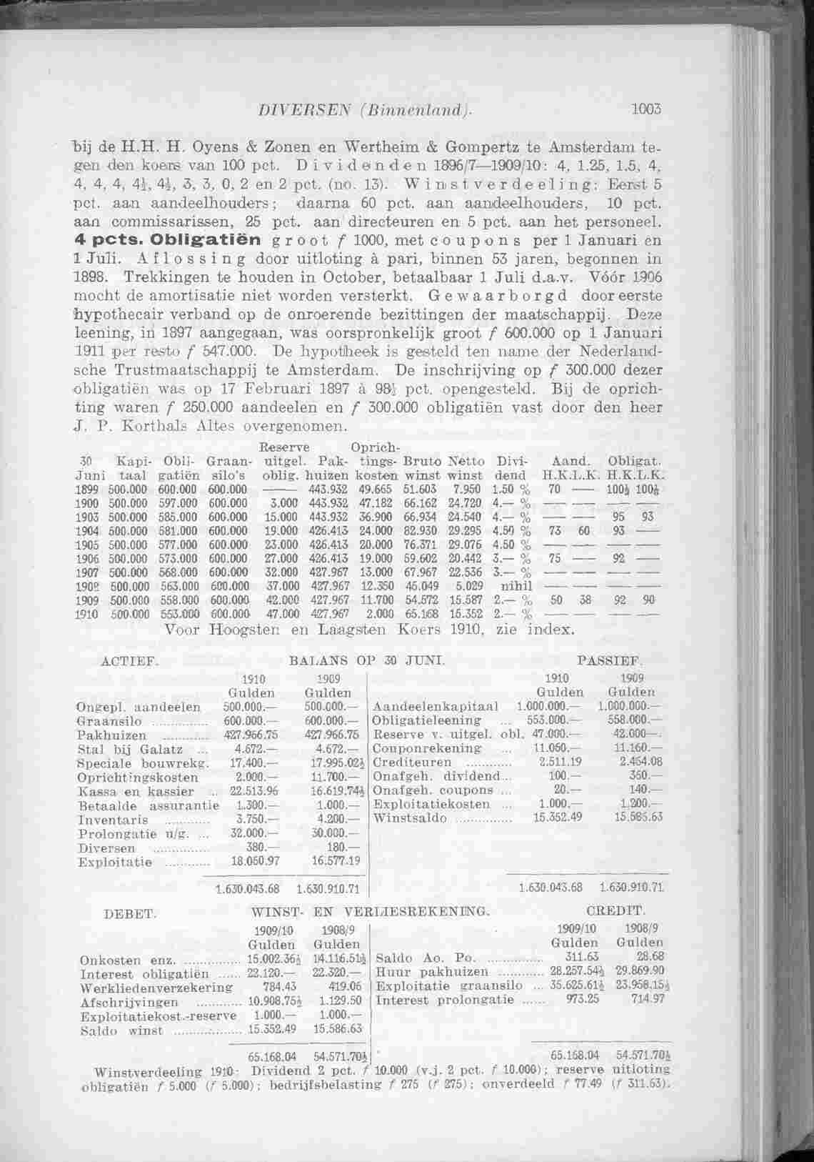 Document Image