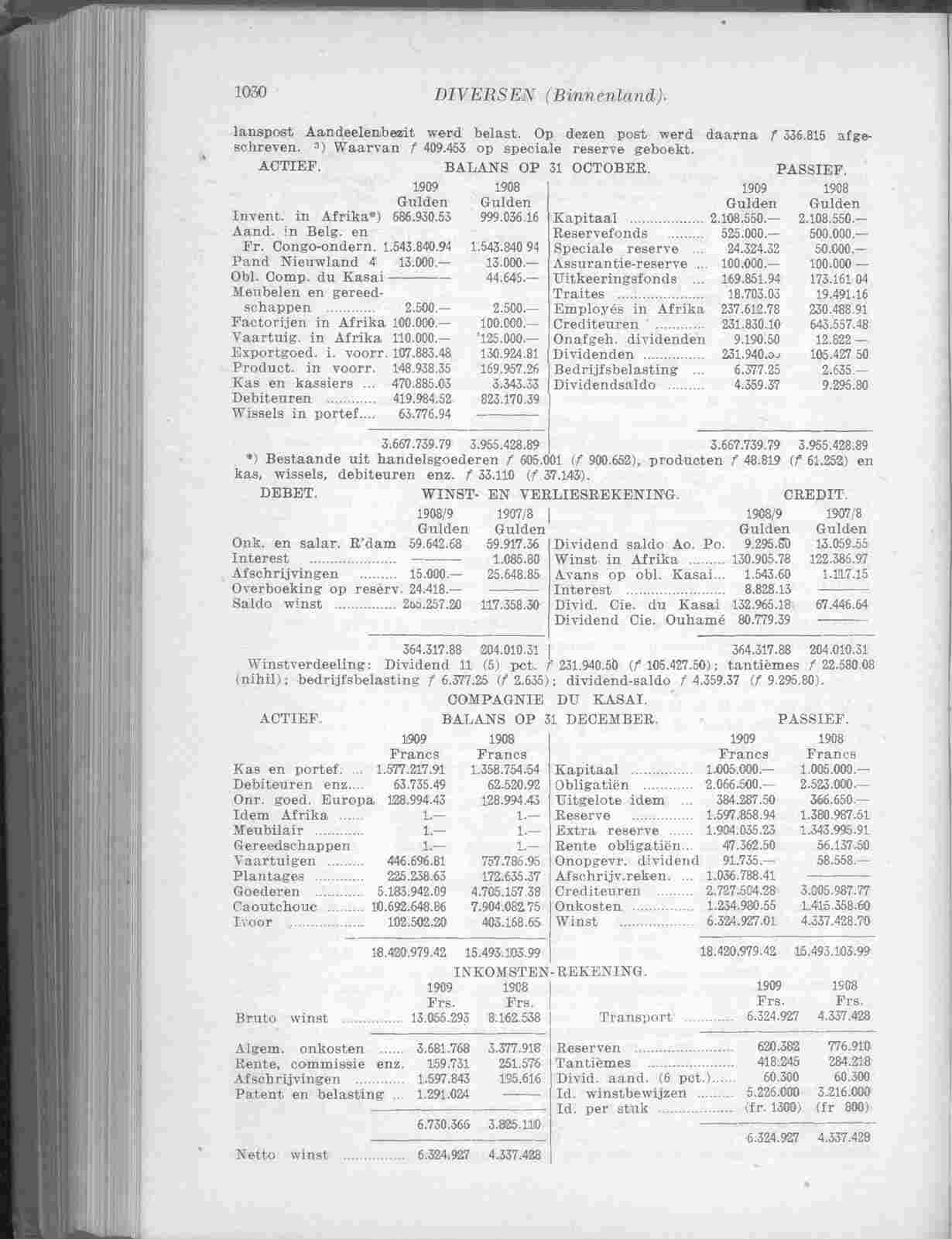 Document Image