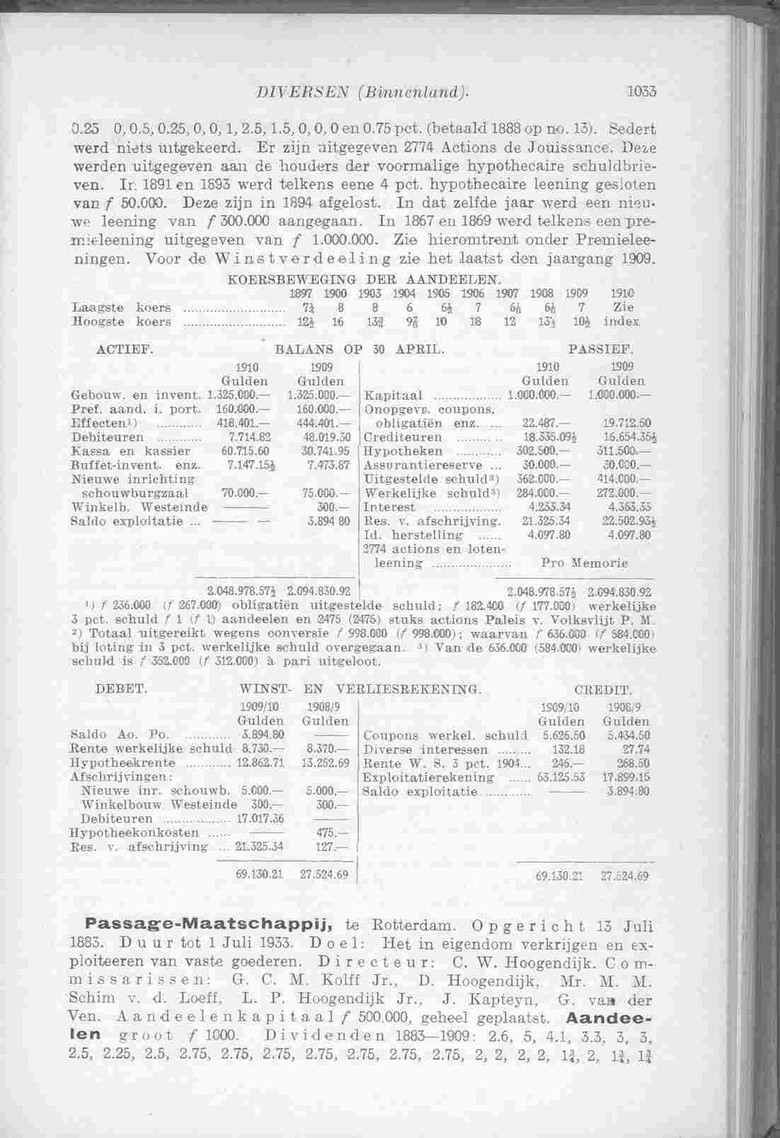 Document Image