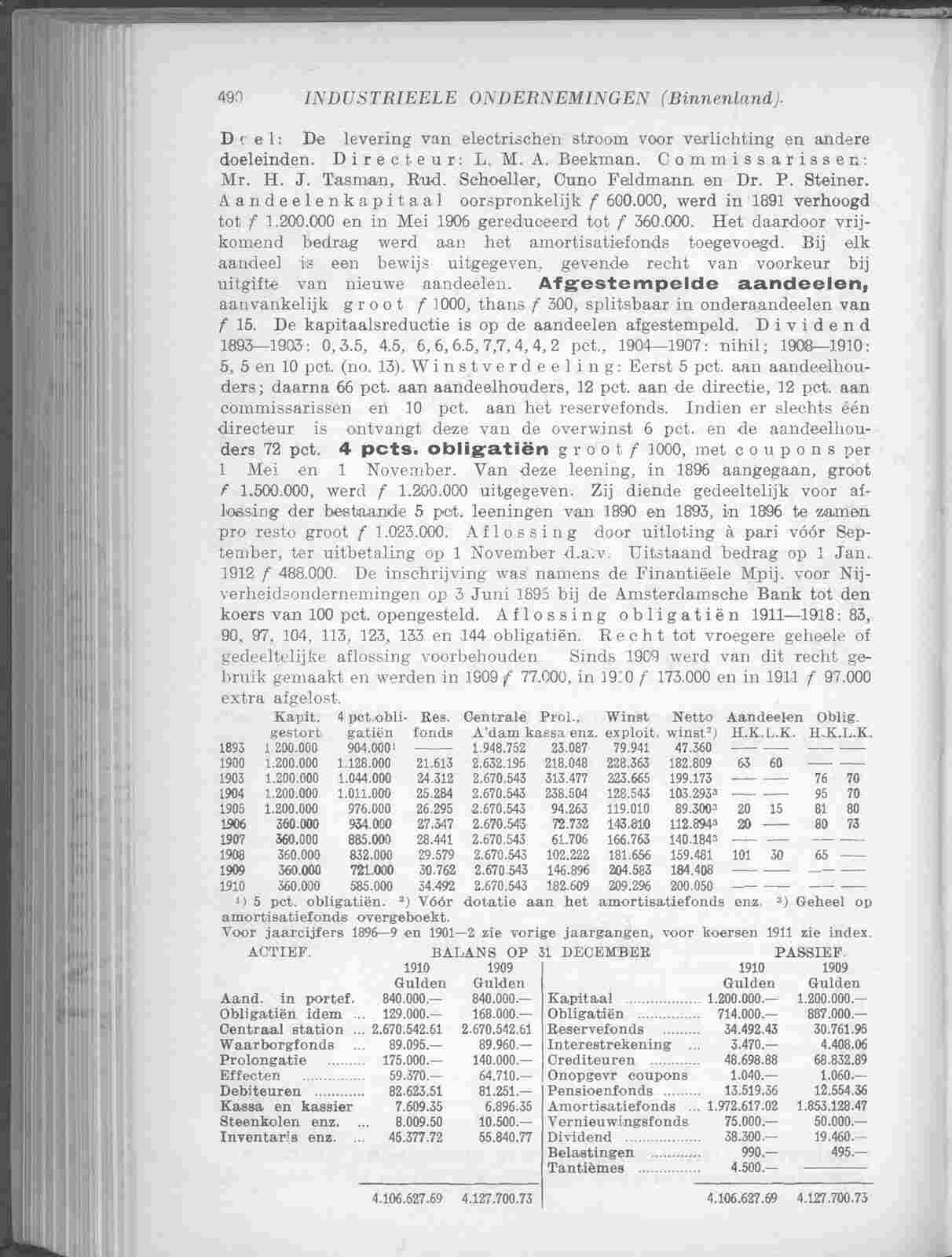 Document Image