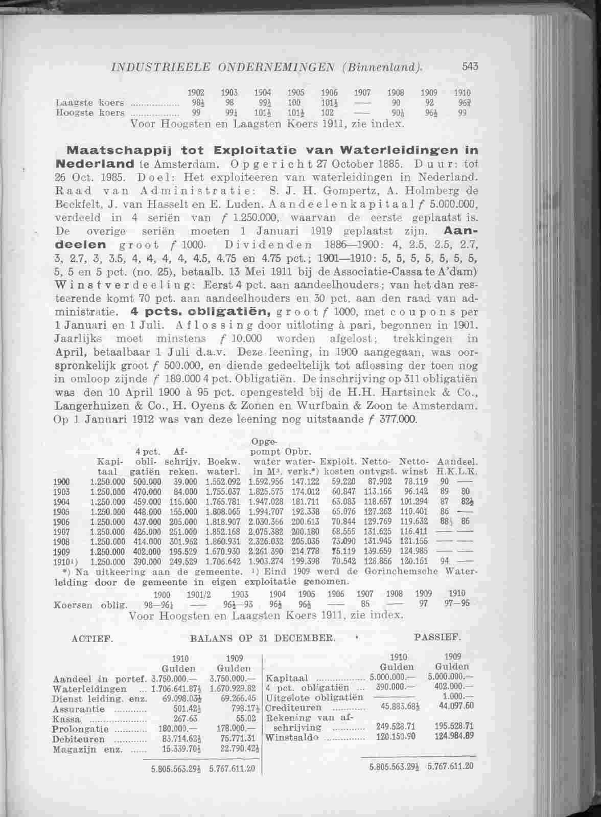 Document Image