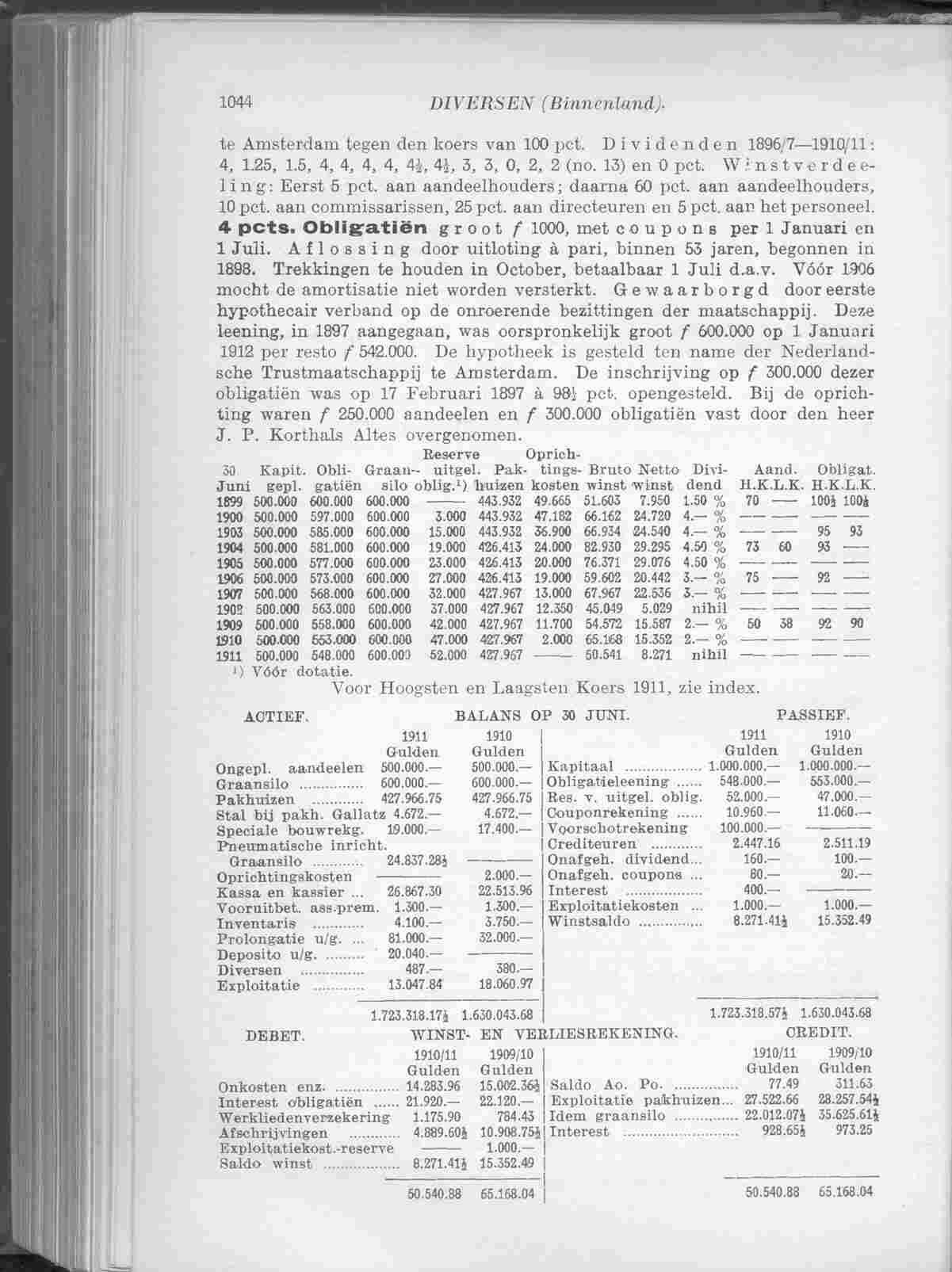 Document Image